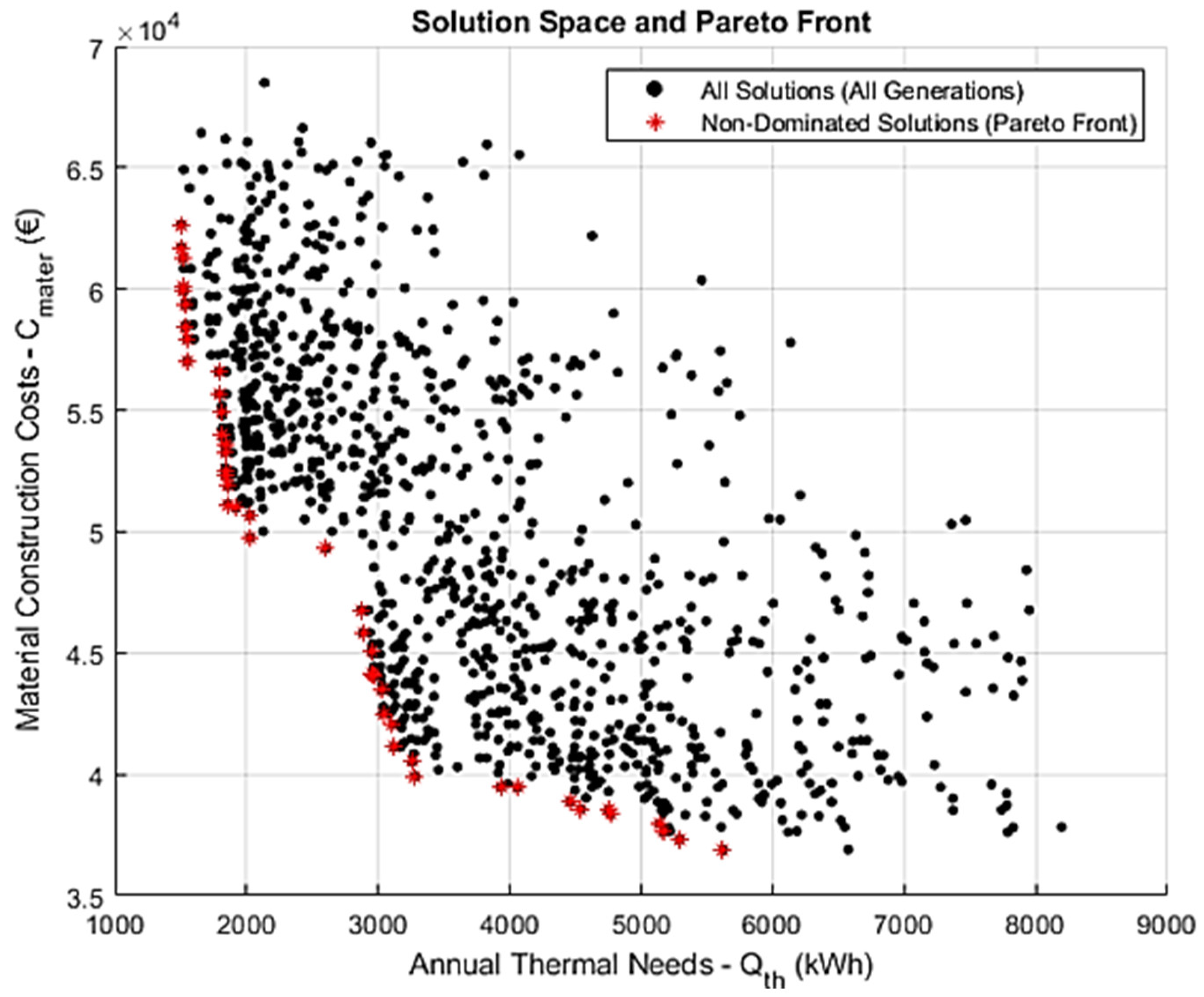 Energies 18 03361 g005