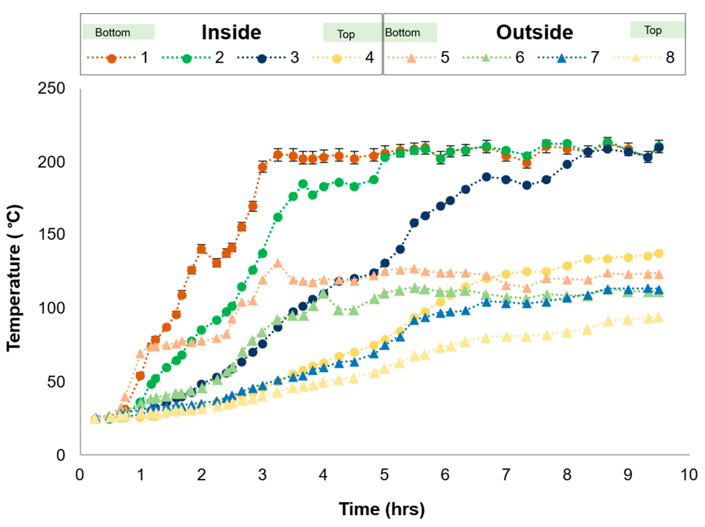 Energies 18 03362 g008