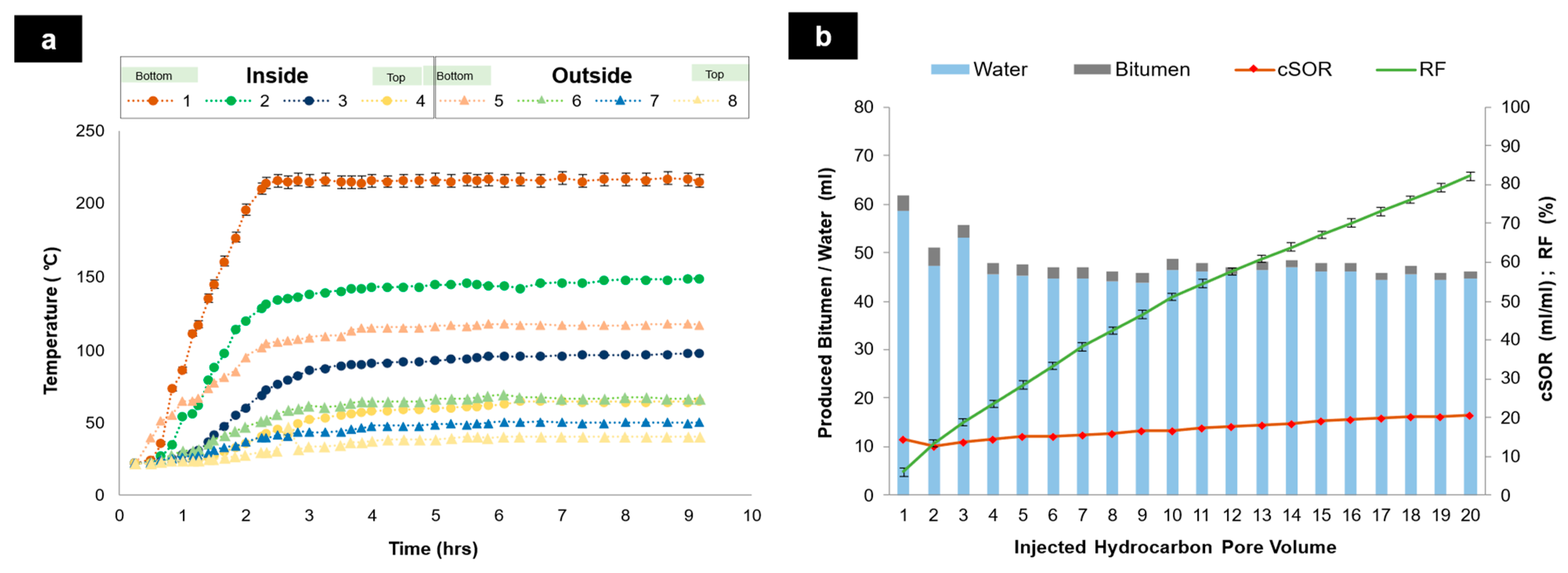 Energies 18 03362 g013