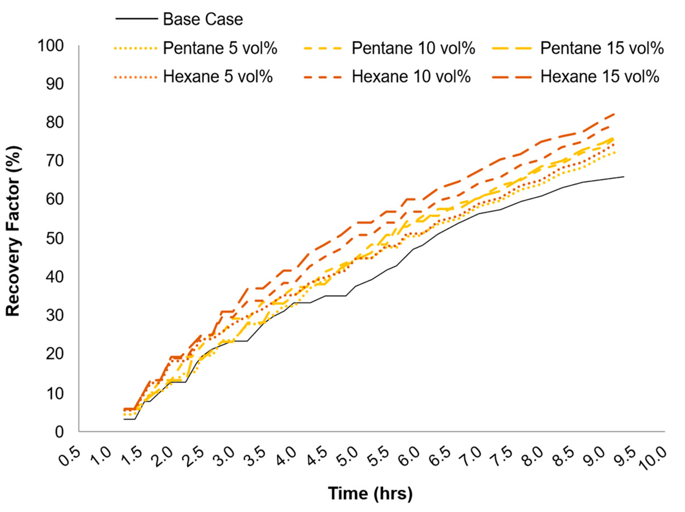 Energies 18 03362 g017