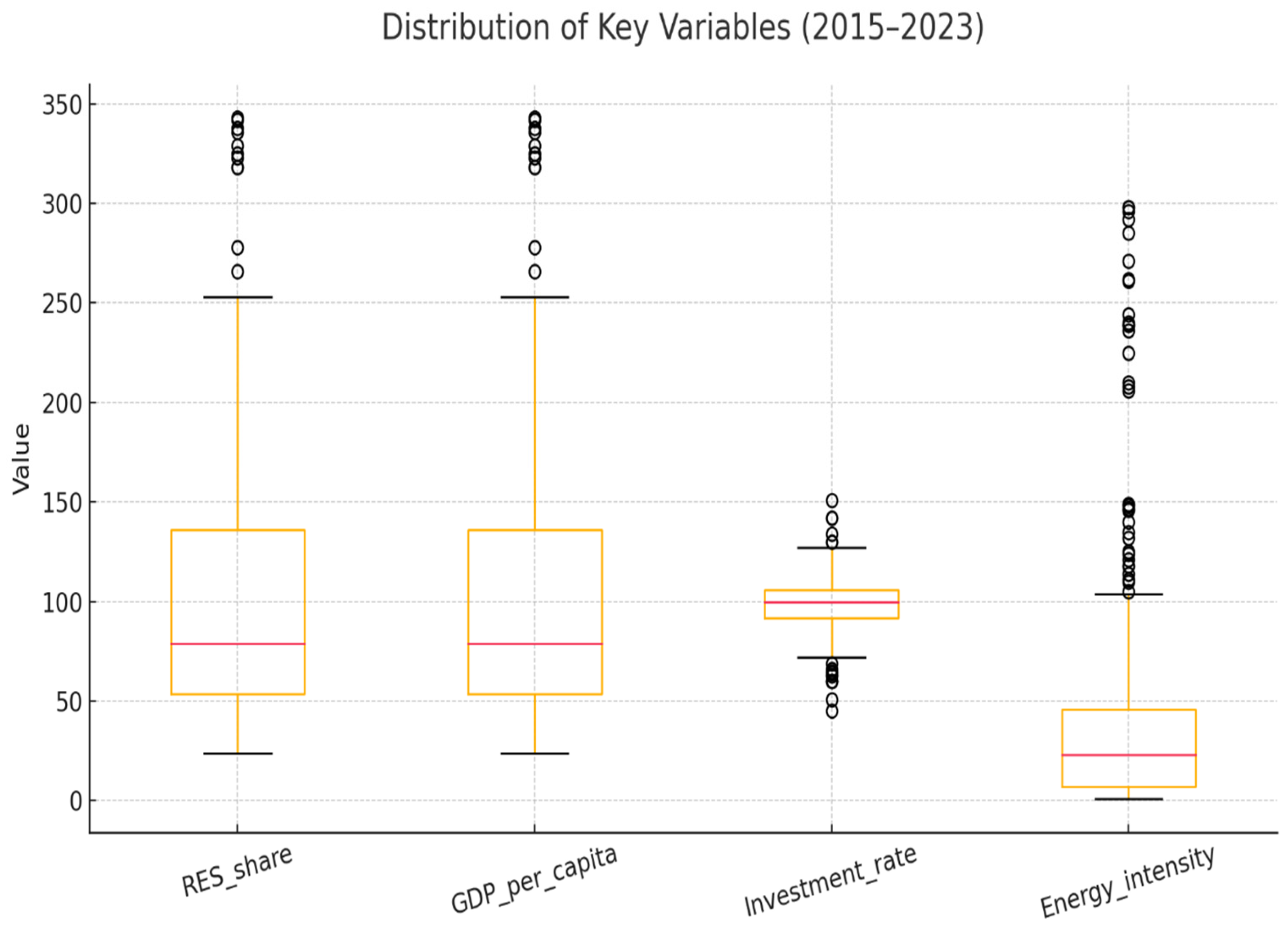 Energies 18 03363 g002