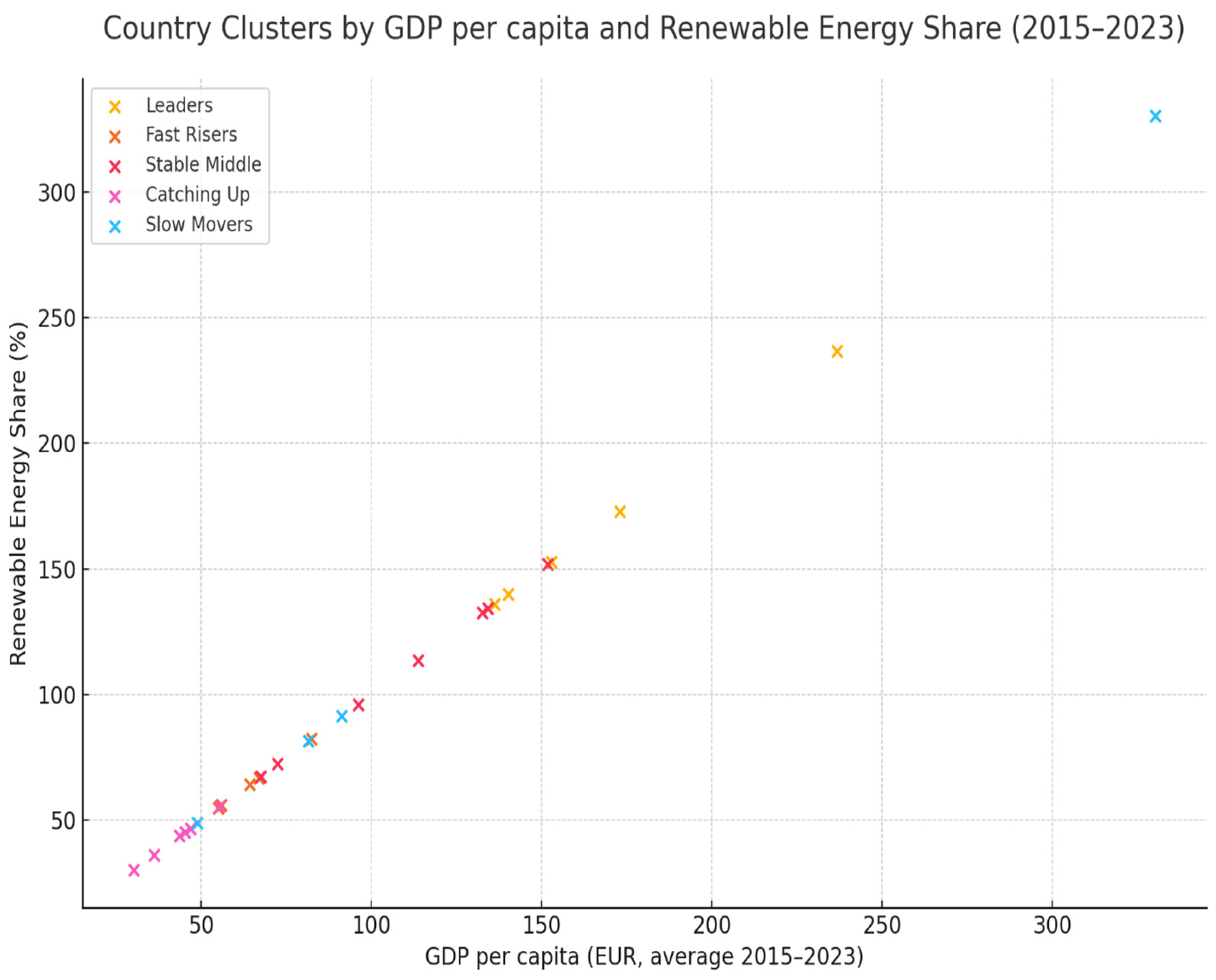 Energies 18 03363 g003