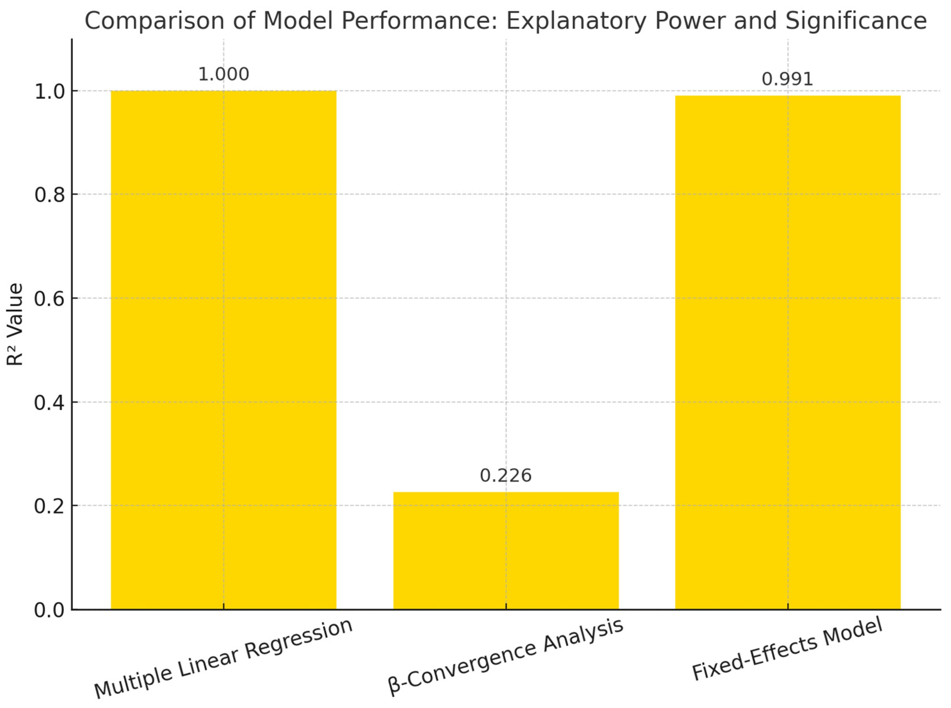 Energies 18 03363 g005