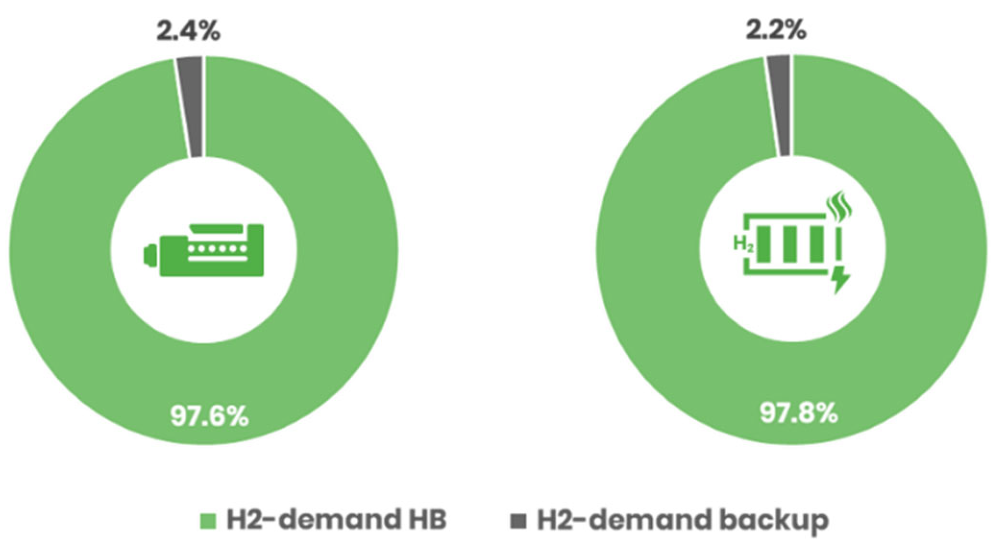 Energies 18 03364 g011
