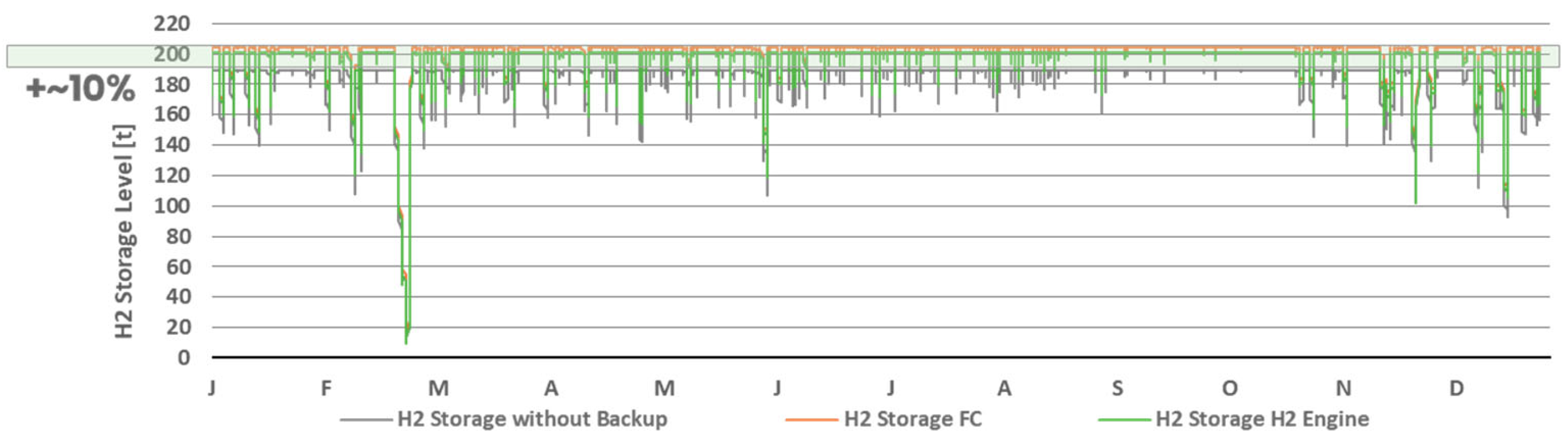 Energies 18 03364 g012