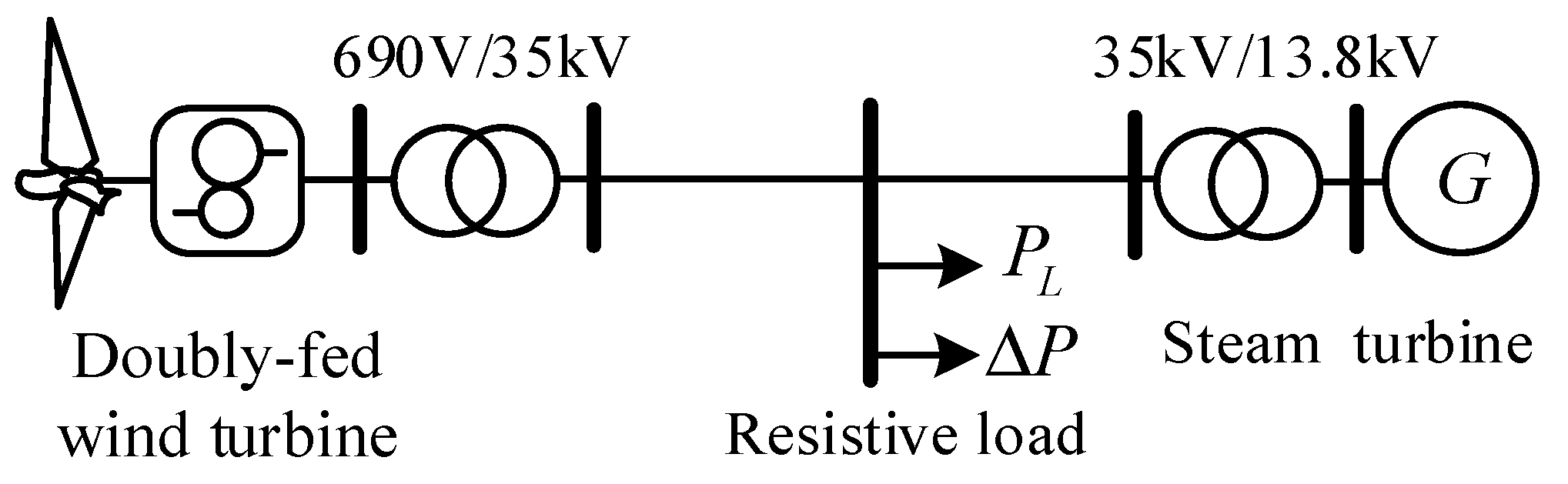 Energies 18 03365 g001