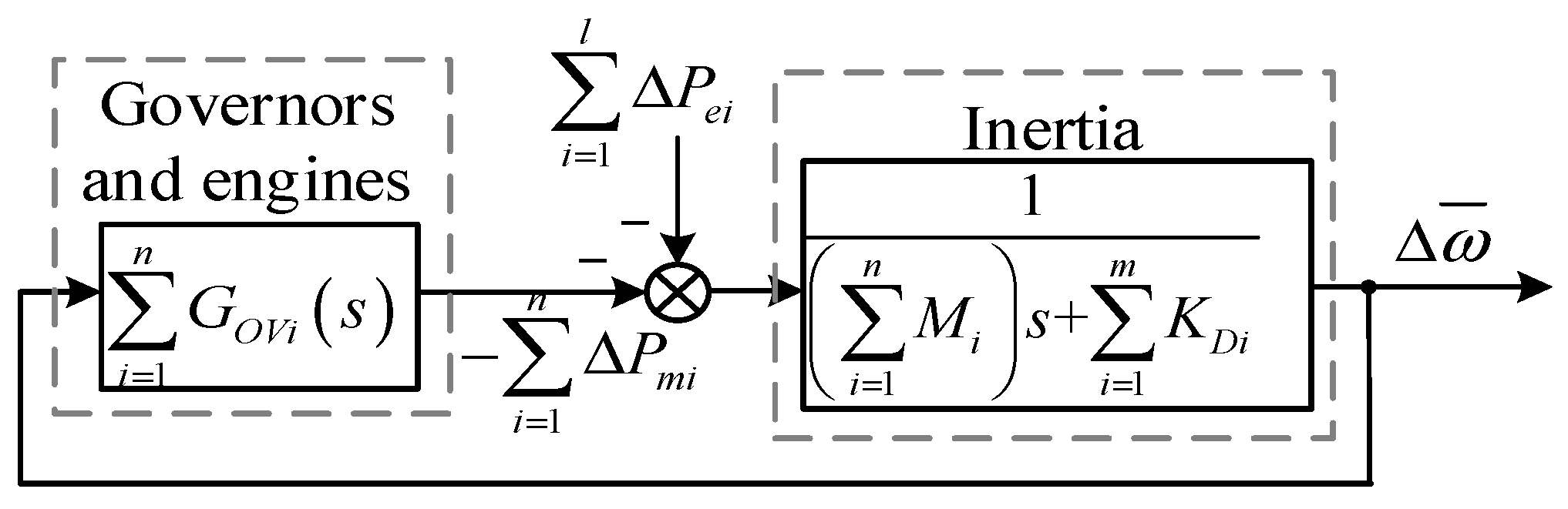 Energies 18 03365 g005