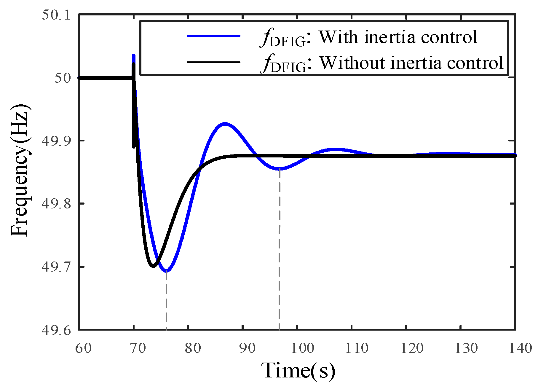 Energies 18 03365 g008