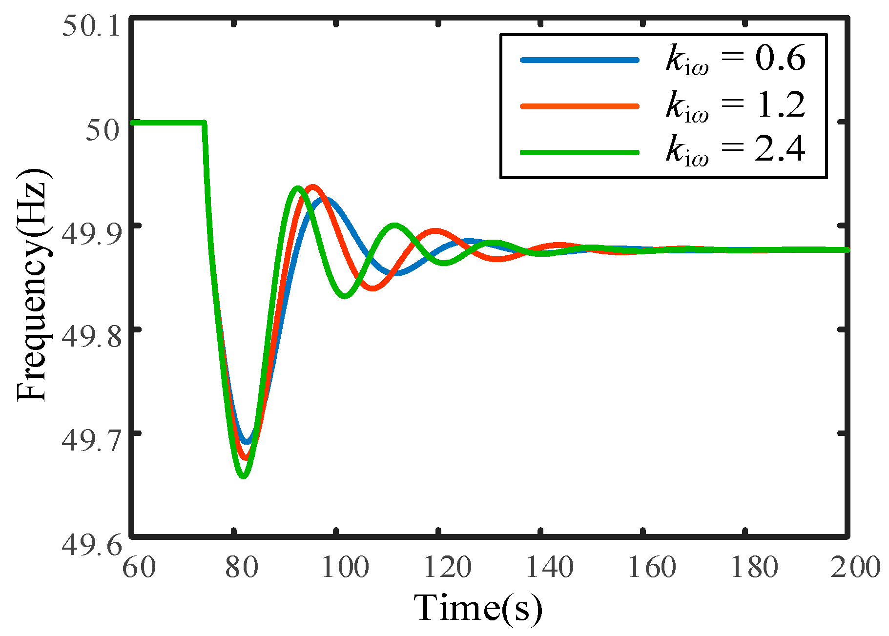 Energies 18 03365 g017