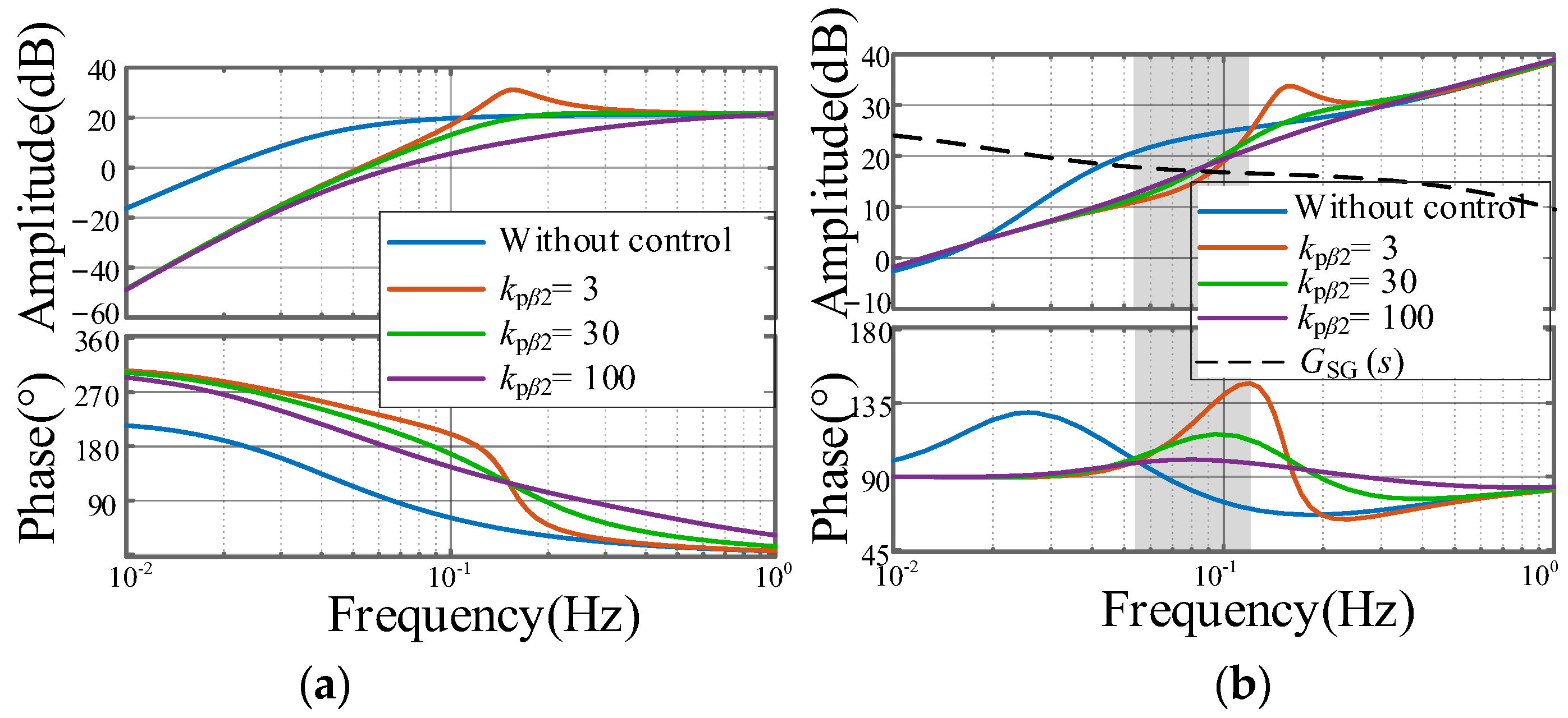 Energies 18 03365 g020