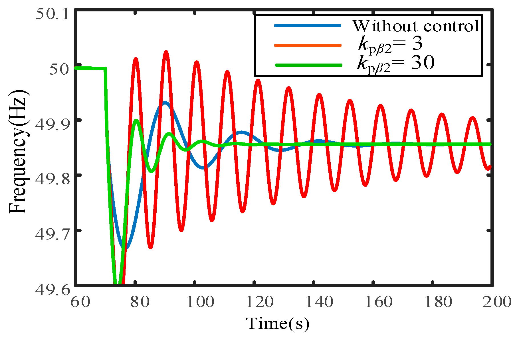 Energies 18 03365 g021