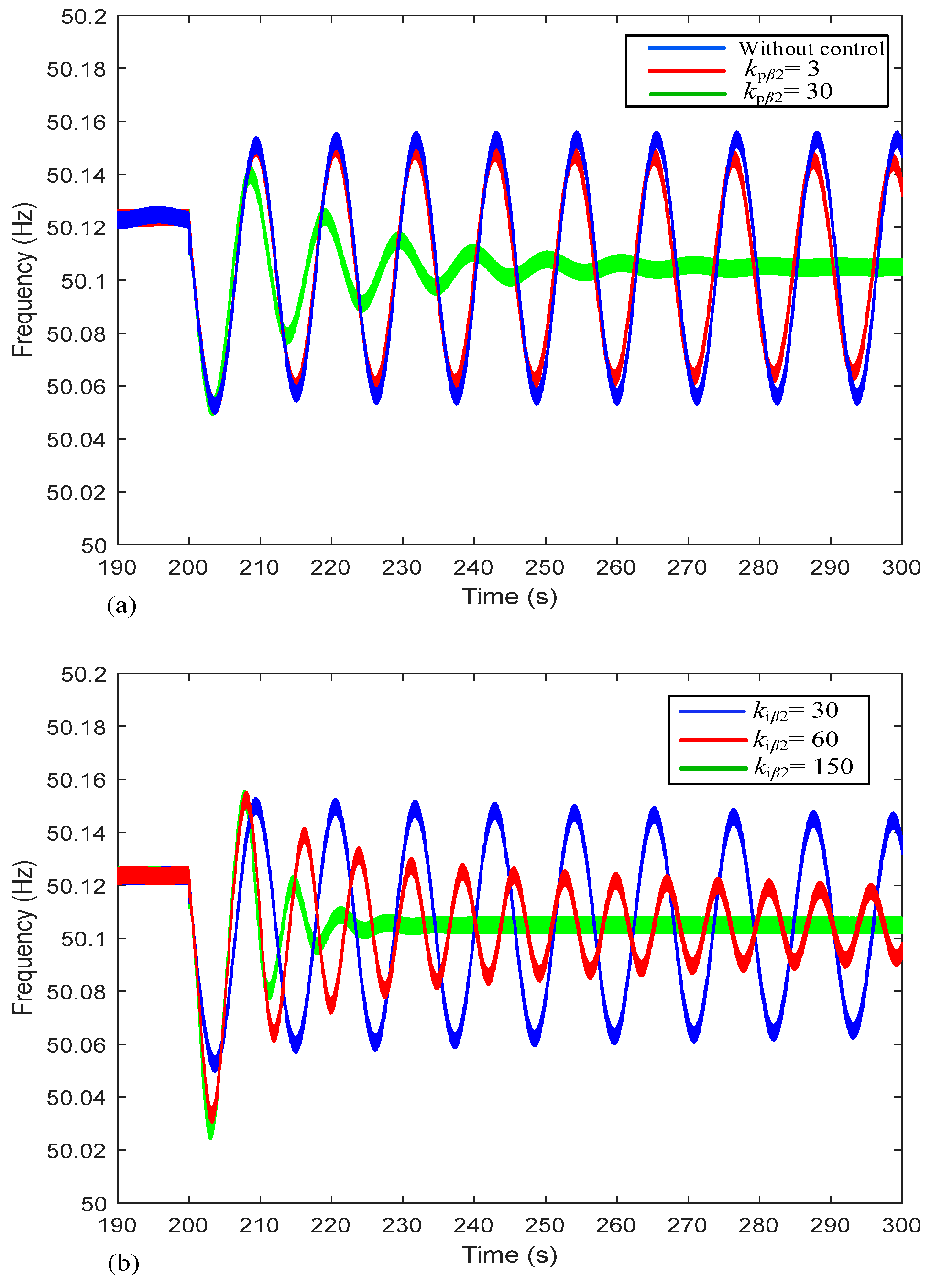 Energies 18 03365 g027