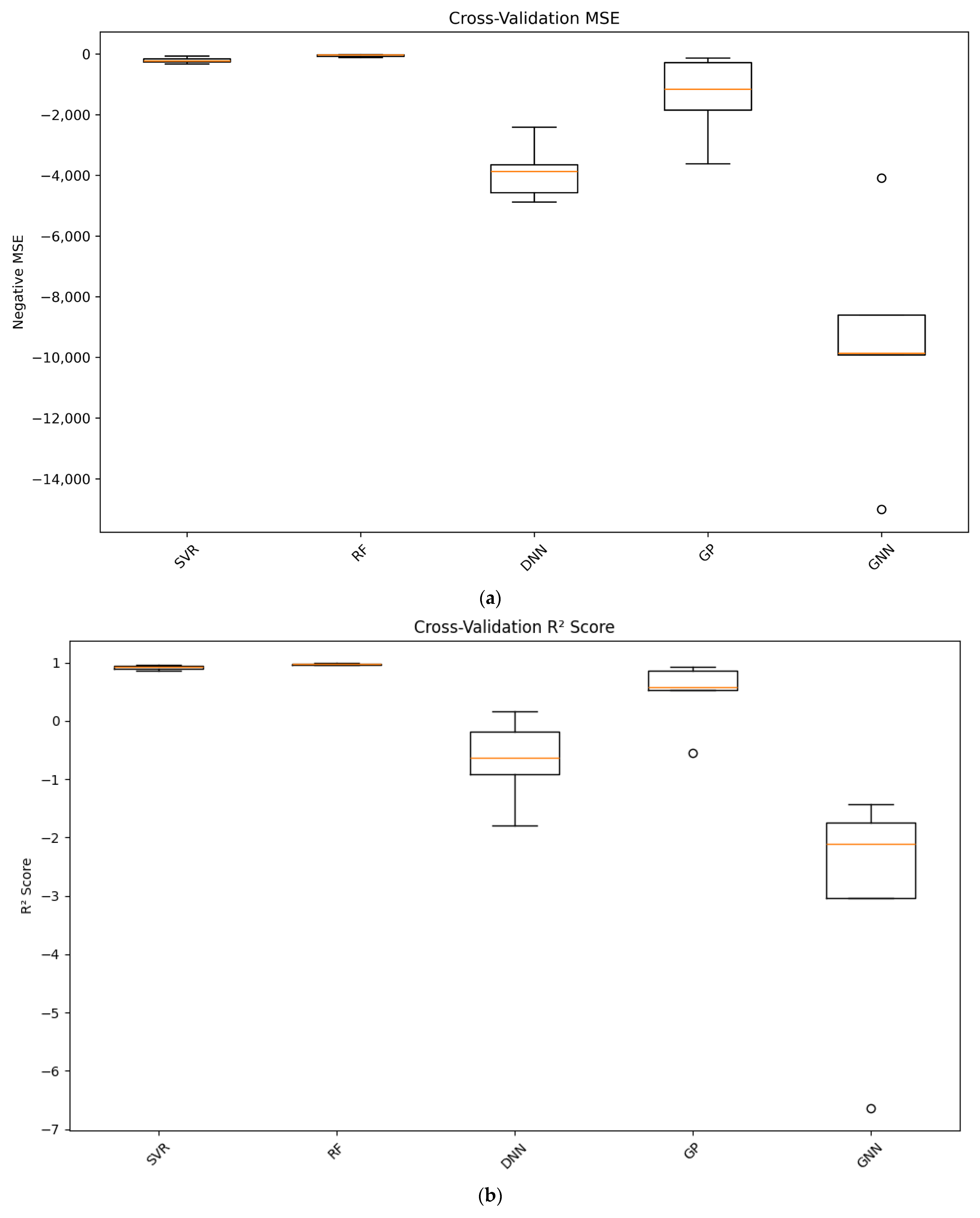 Energies 18 03366 g002