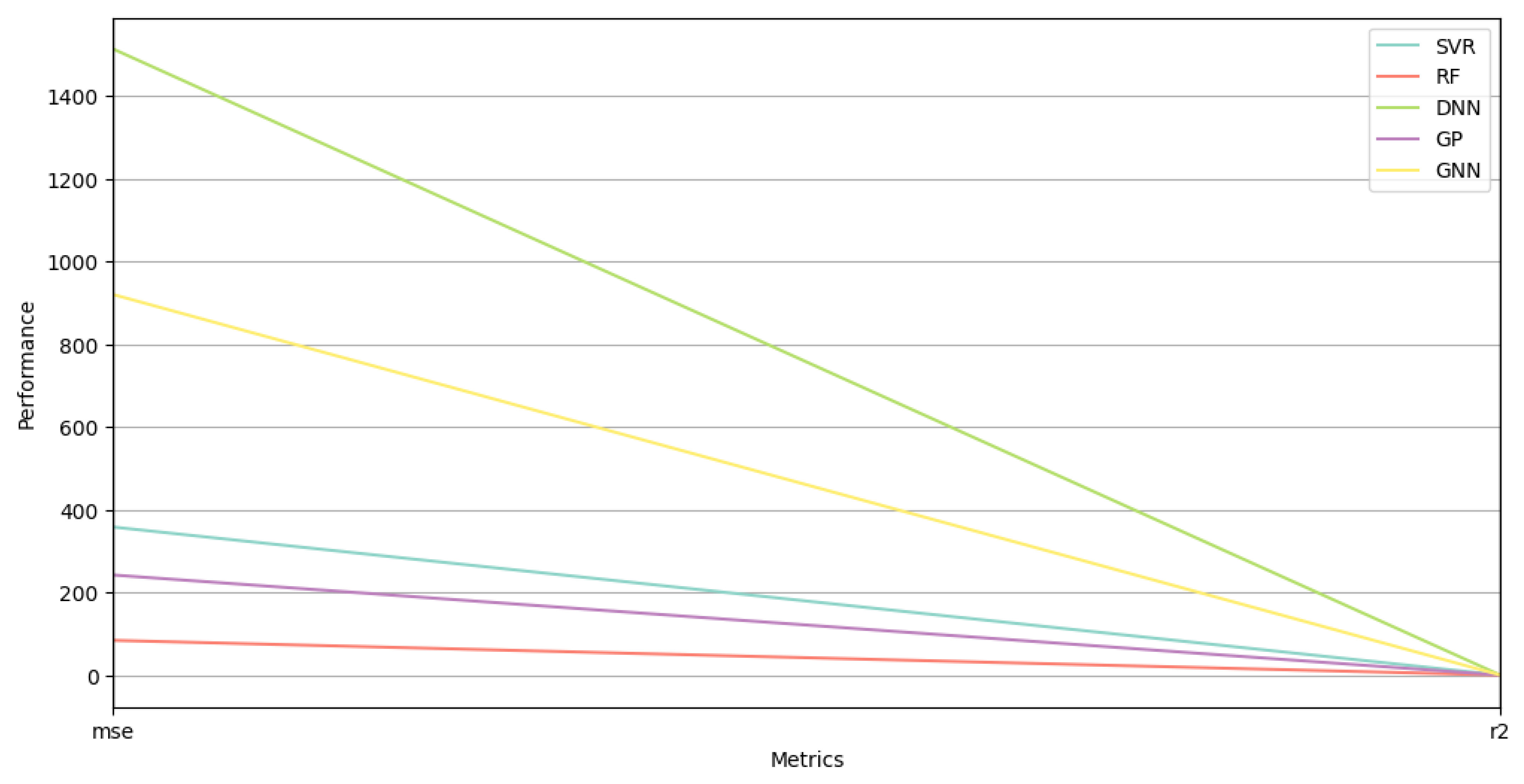 Energies 18 03366 g003