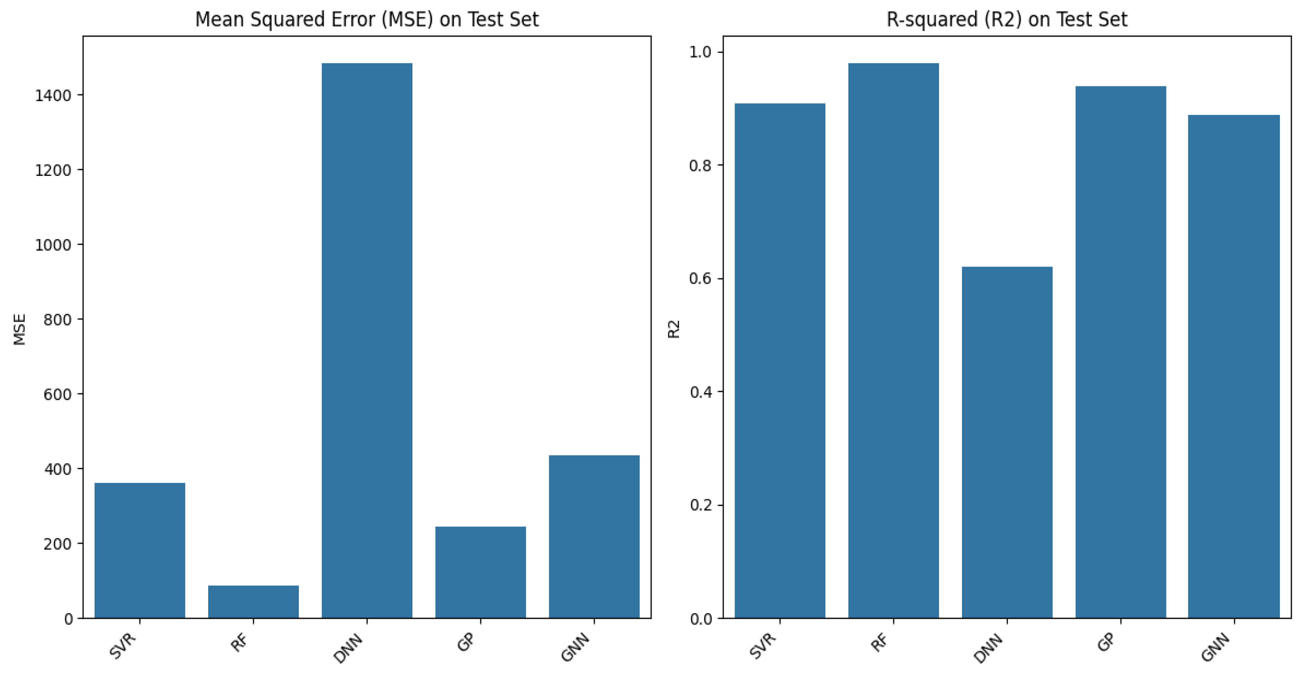 Energies 18 03366 g005