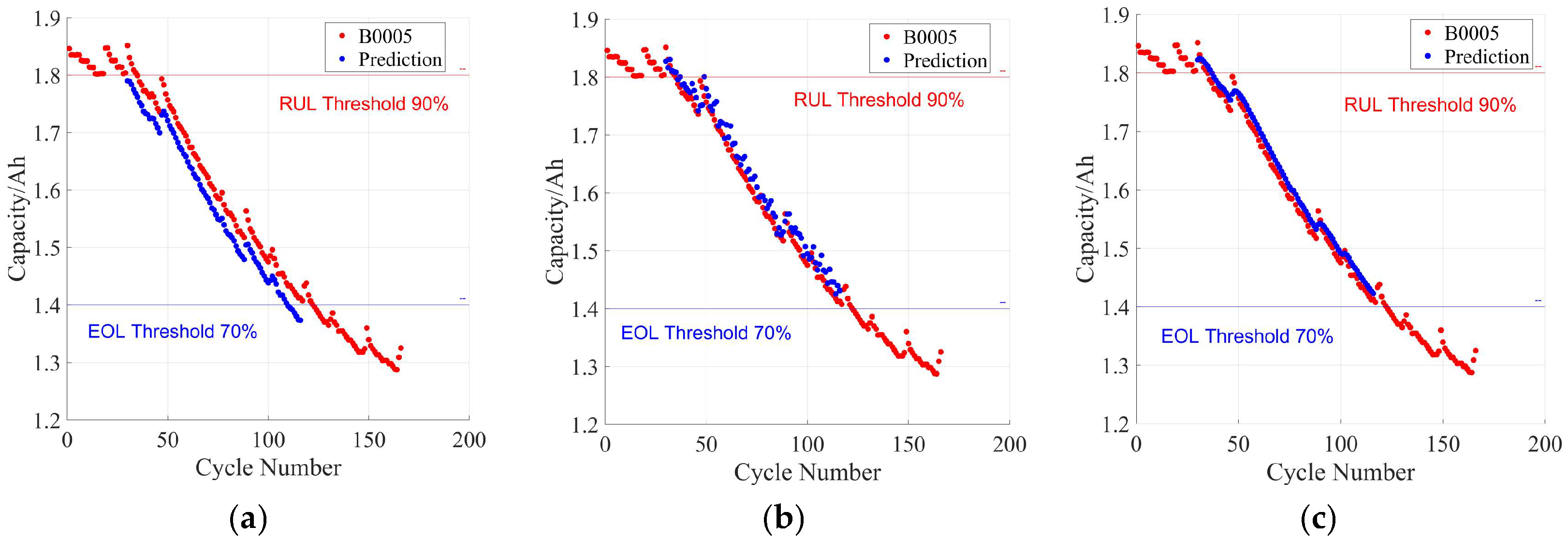 Energies 18 03370 g004
