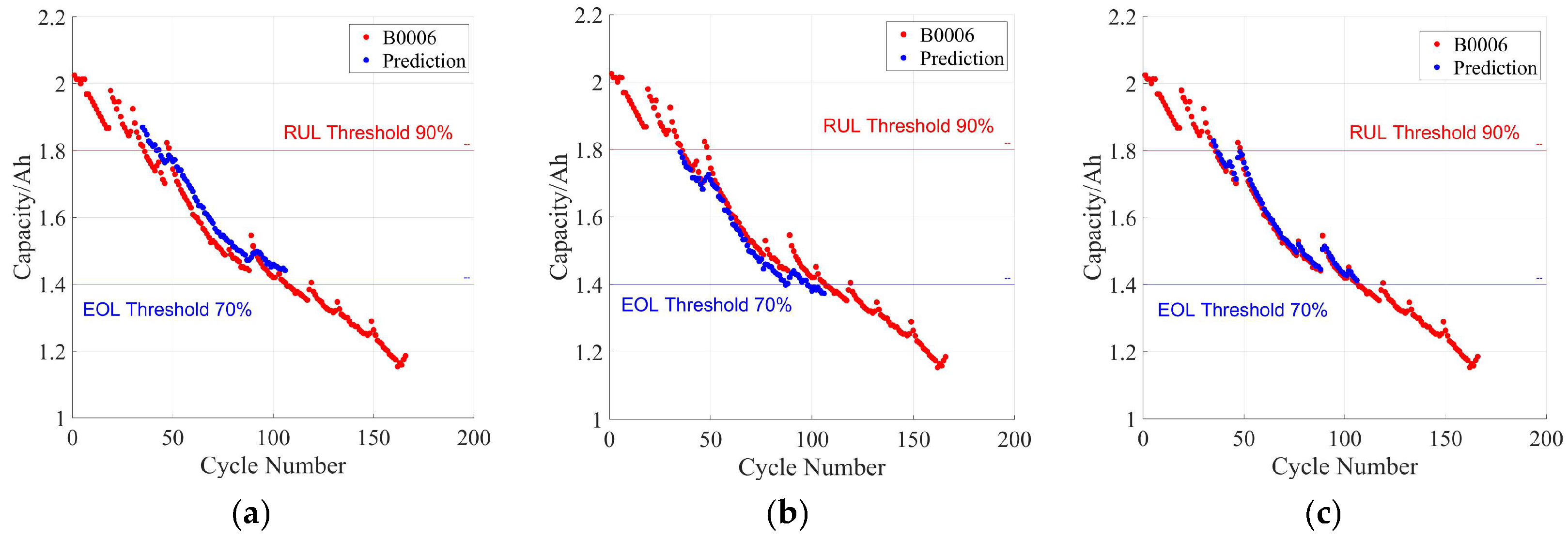Energies 18 03370 g005