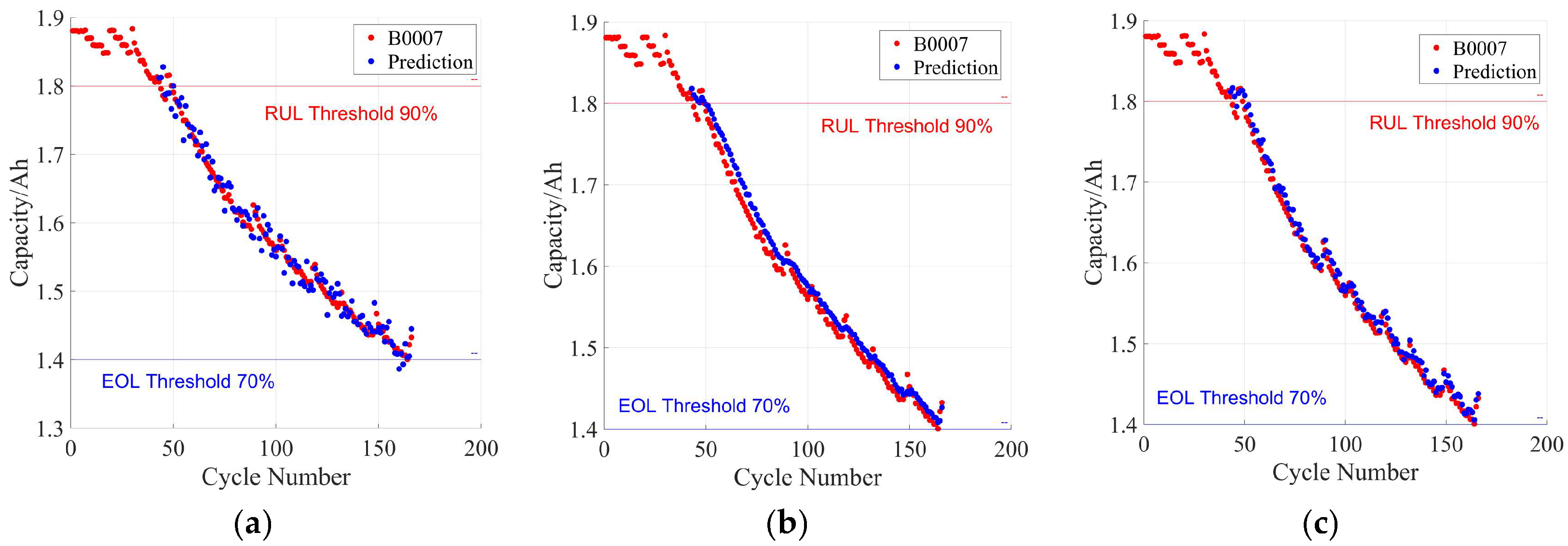 Energies 18 03370 g006
