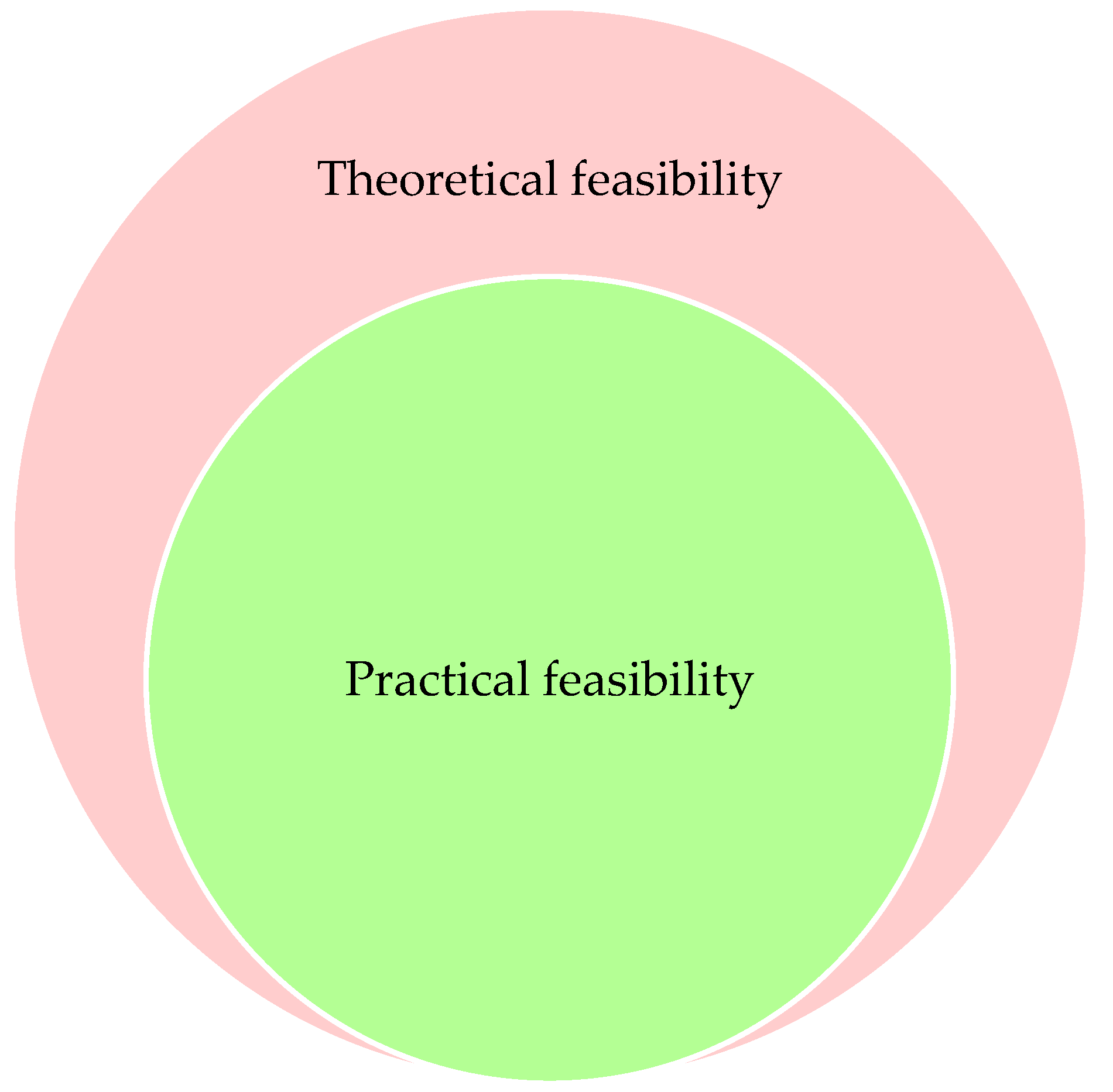 Energies 18 03374 g002