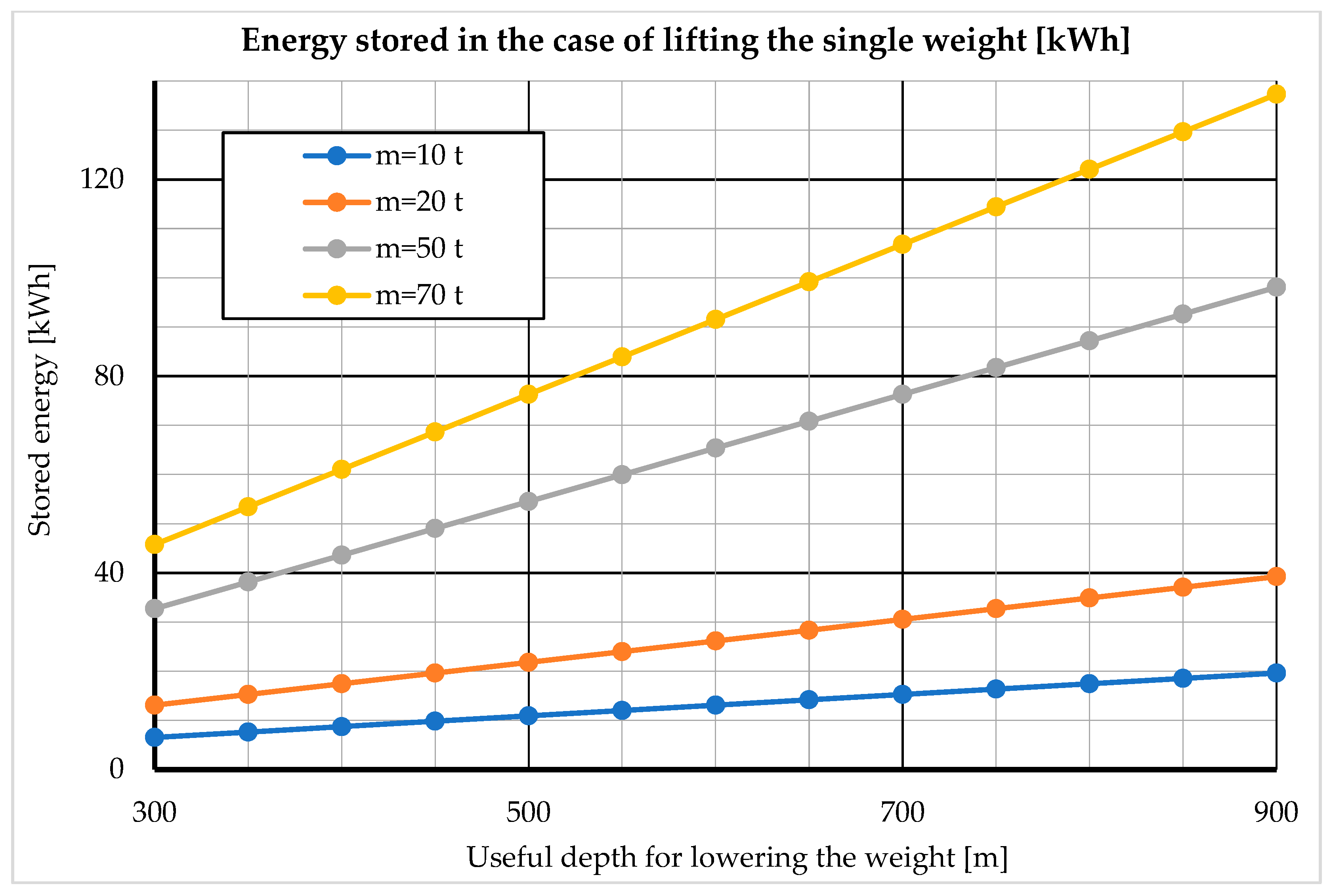 Energies 18 03374 g006
