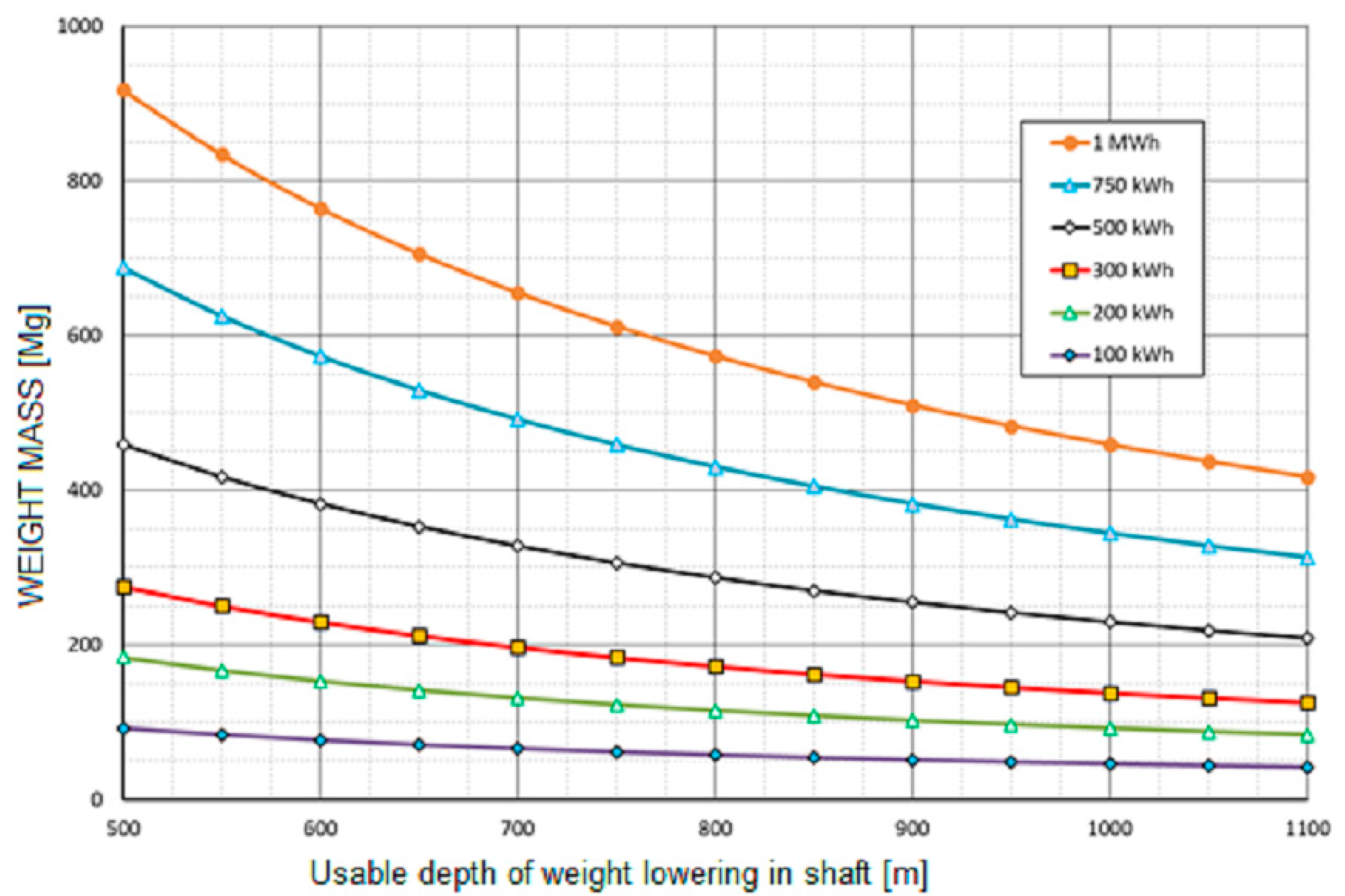 Energies 18 03374 g008