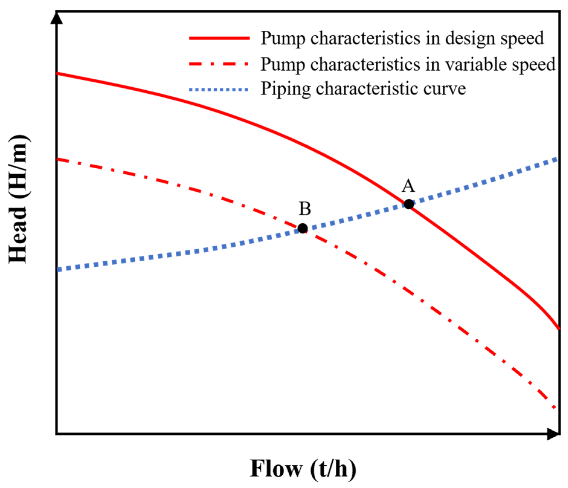 Energies 18 03375 g002