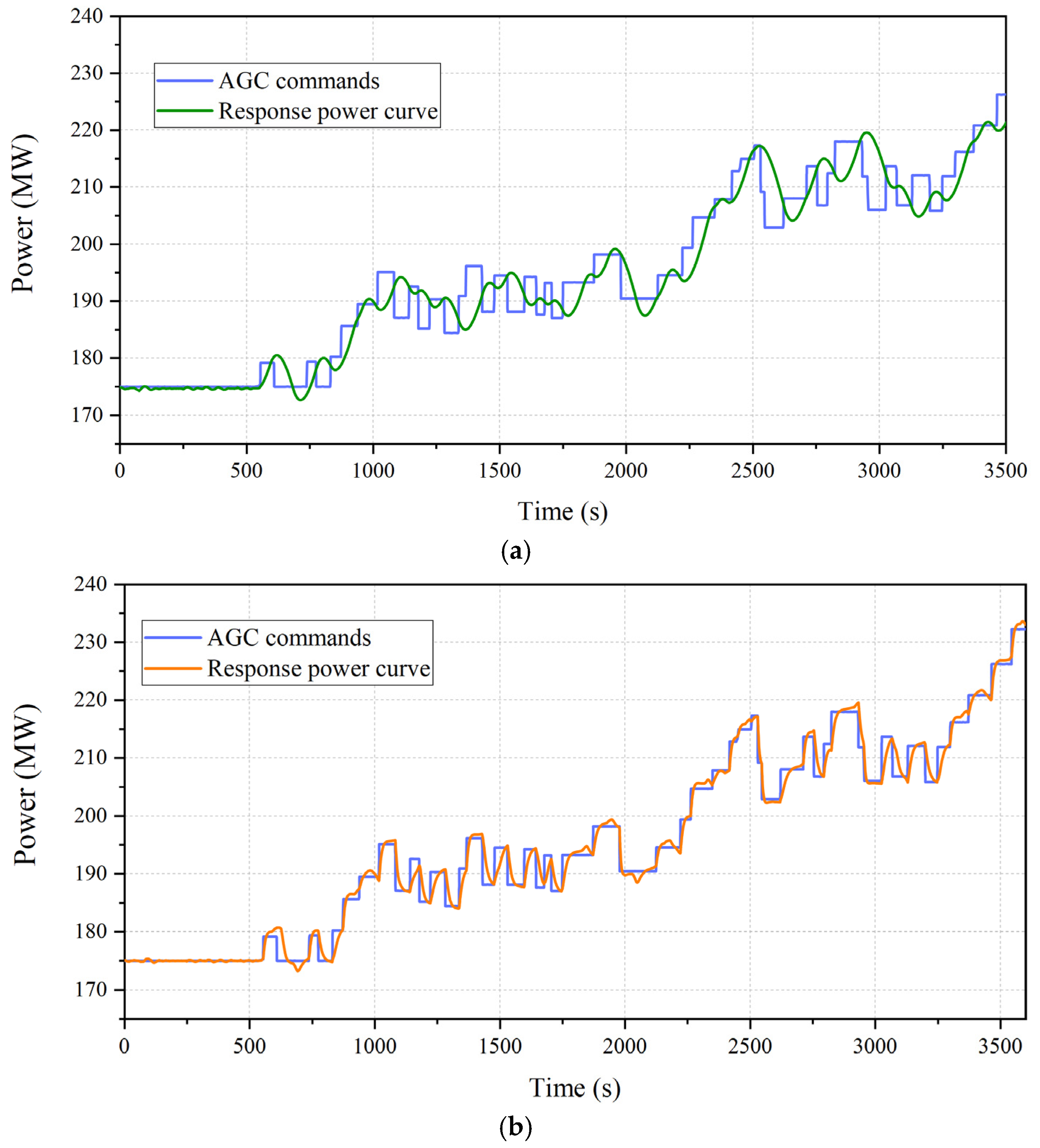 Energies 18 03375 g009
