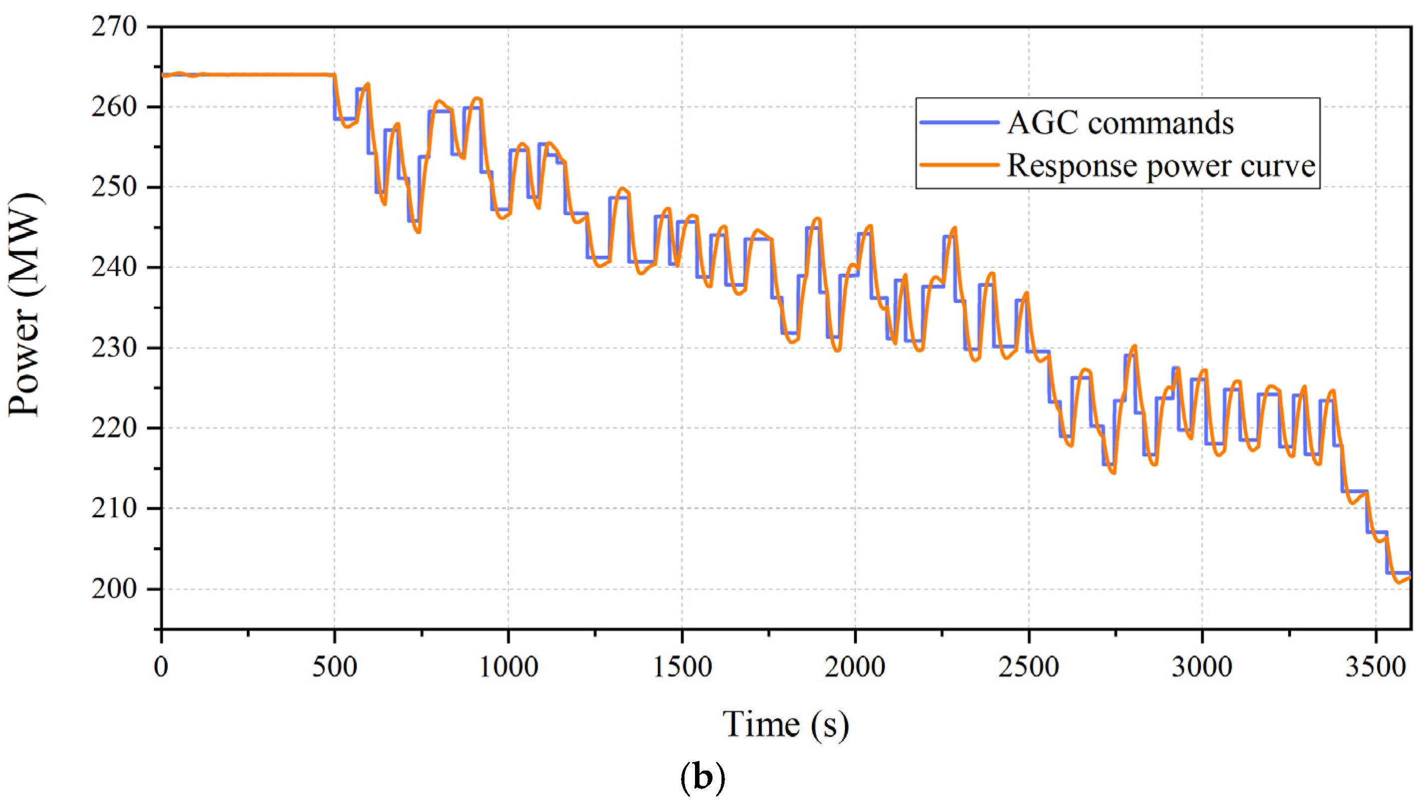 Energies 18 03375 g011b