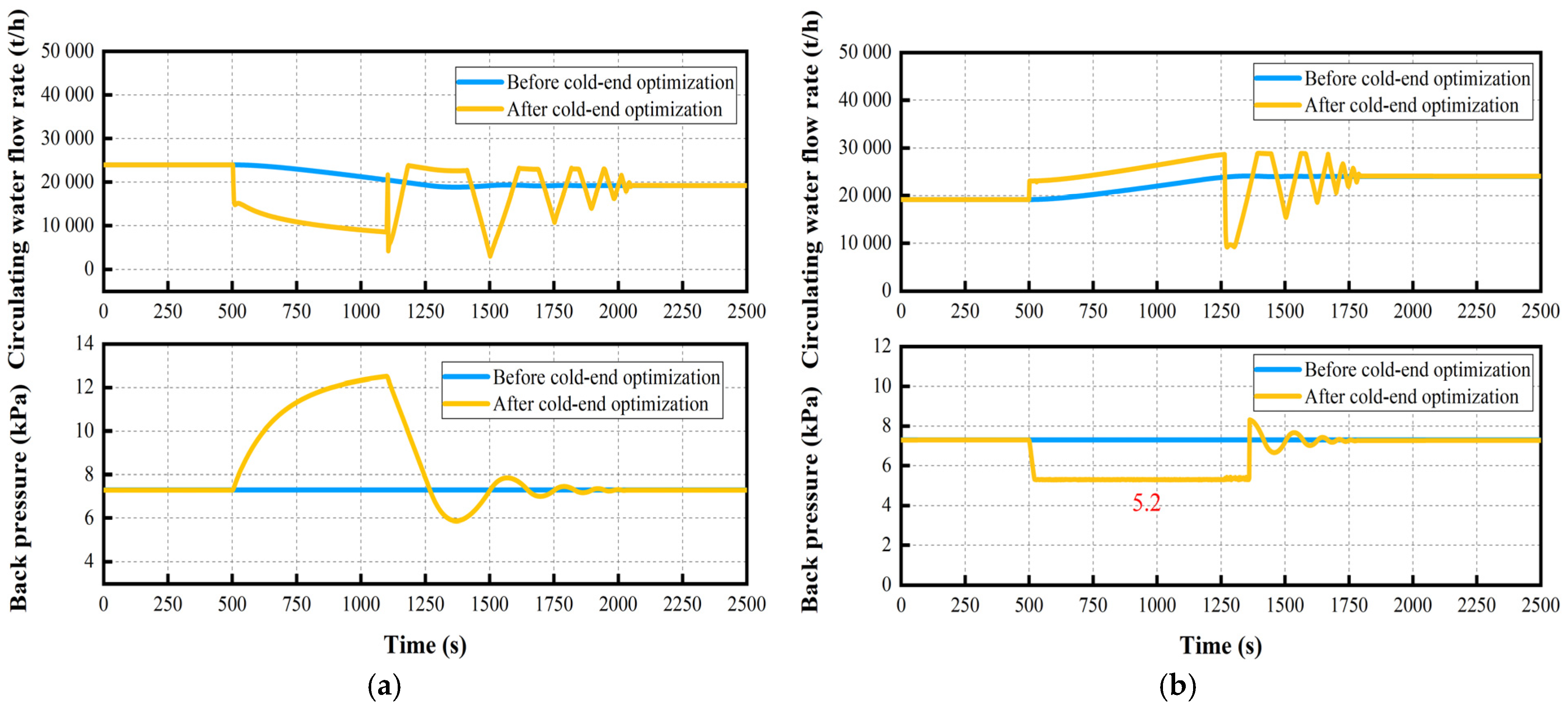 Energies 18 03375 g0a1
