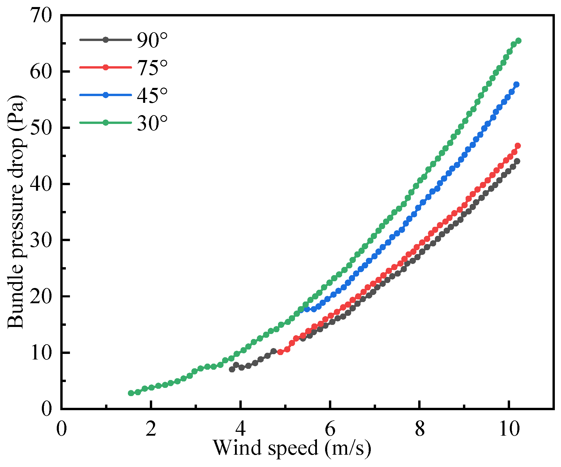 Energies 18 03377 g003