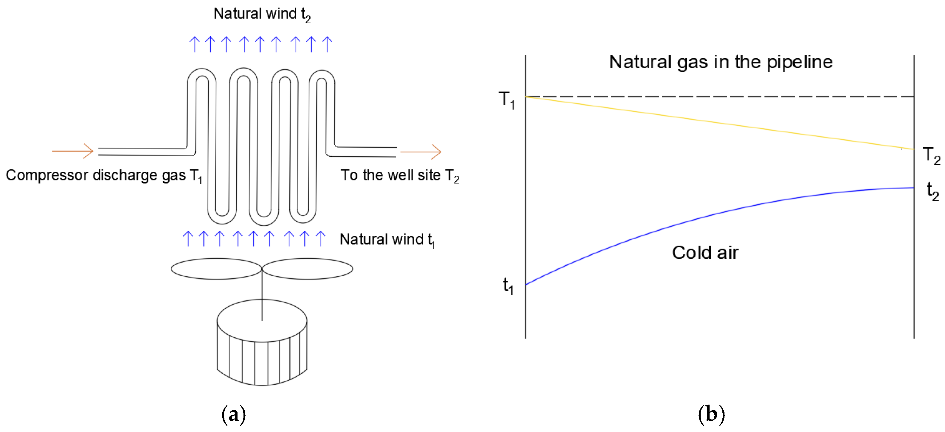 Energies 18 03377 g004