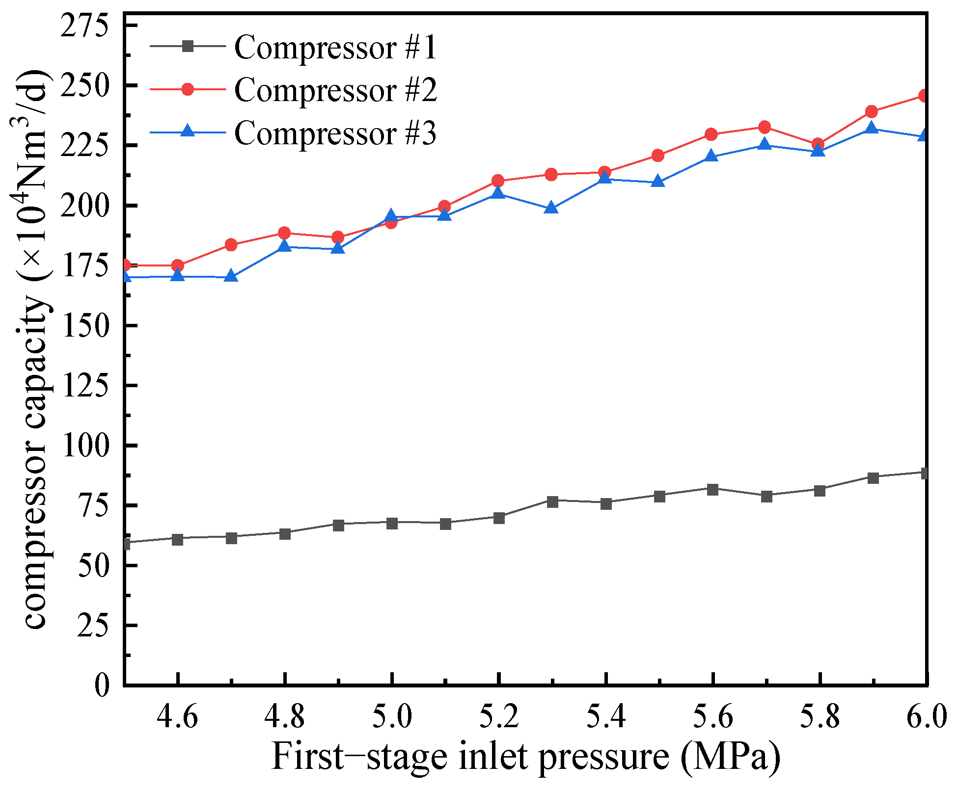Energies 18 03377 g008