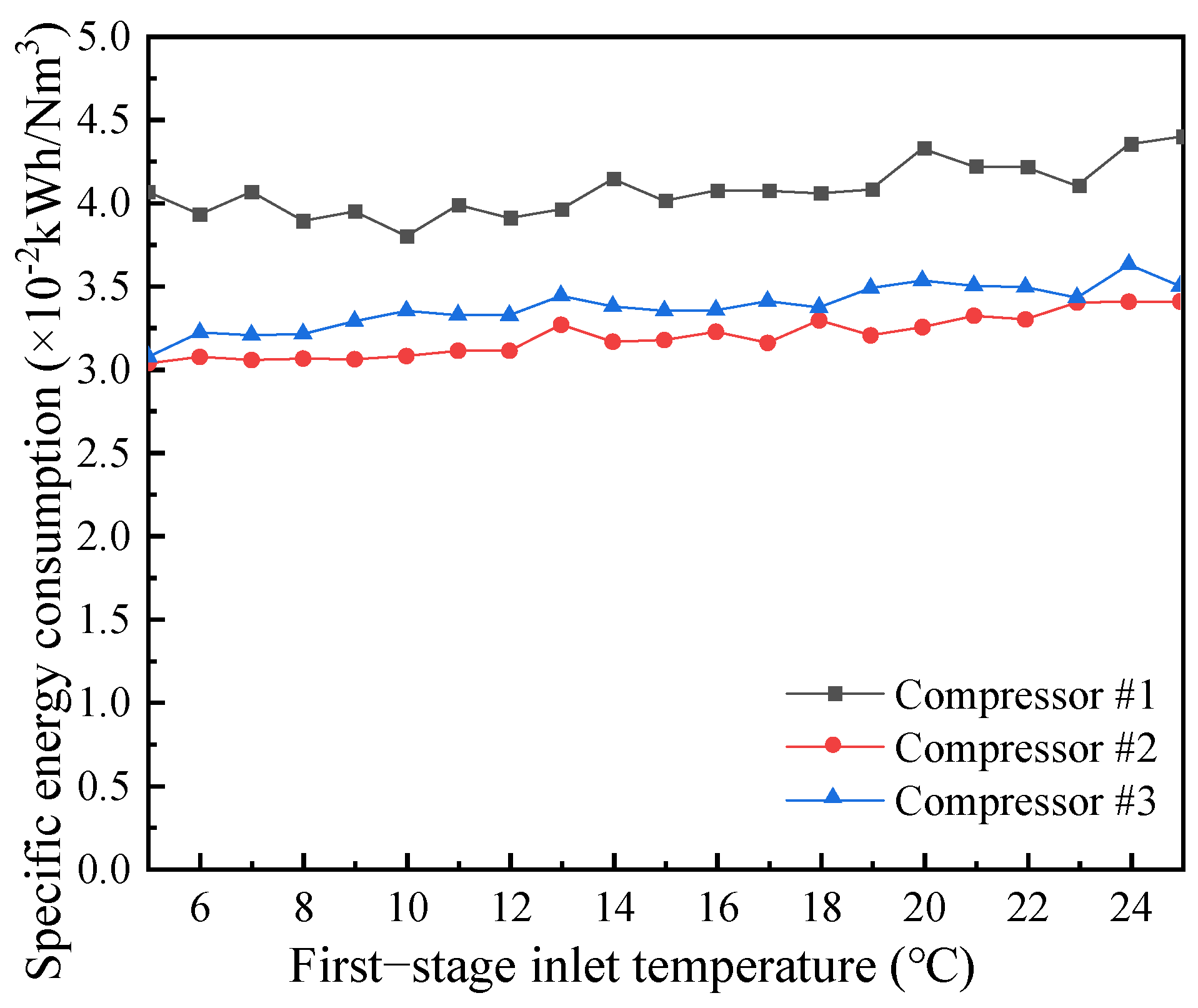 Energies 18 03377 g011