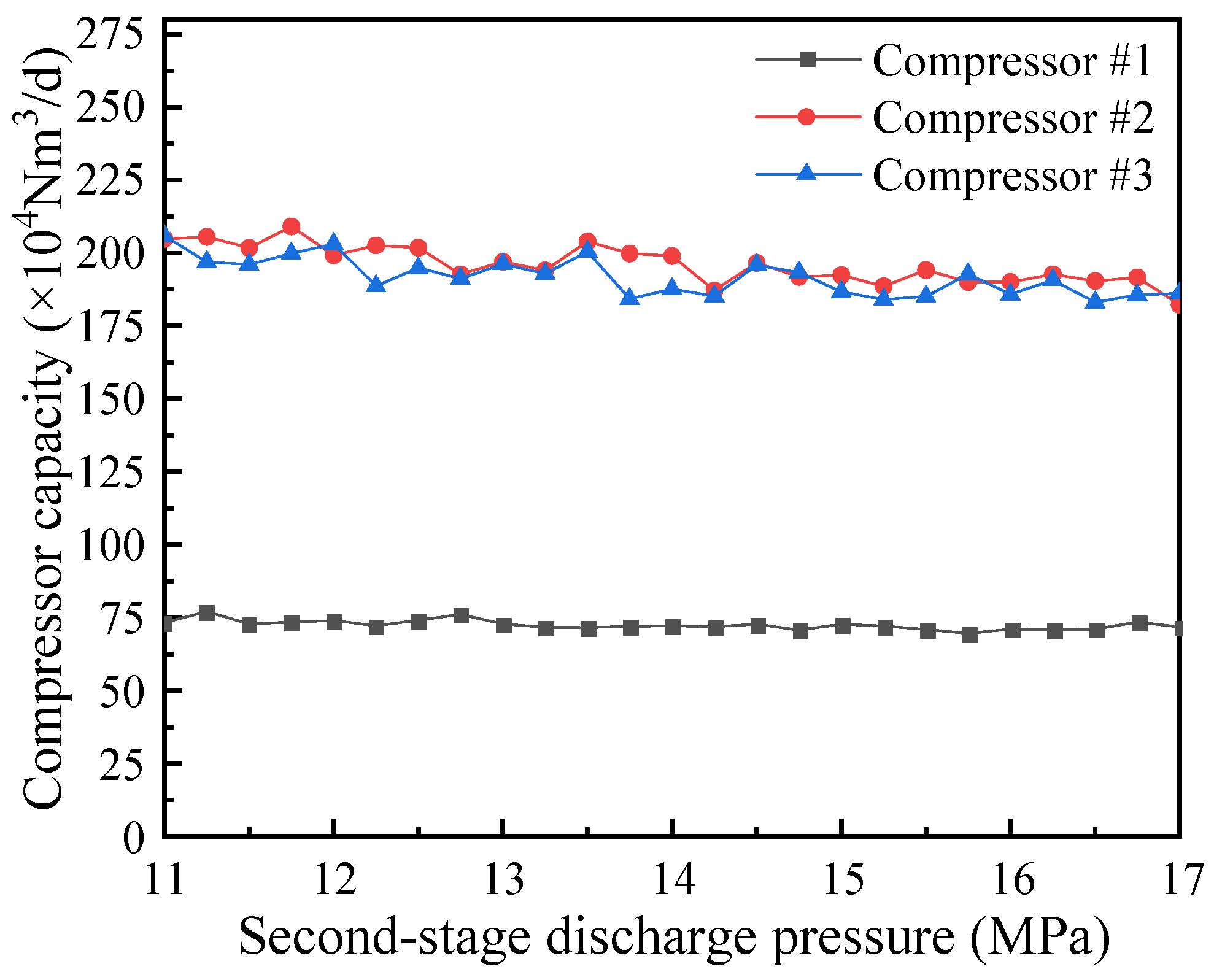 Energies 18 03377 g012