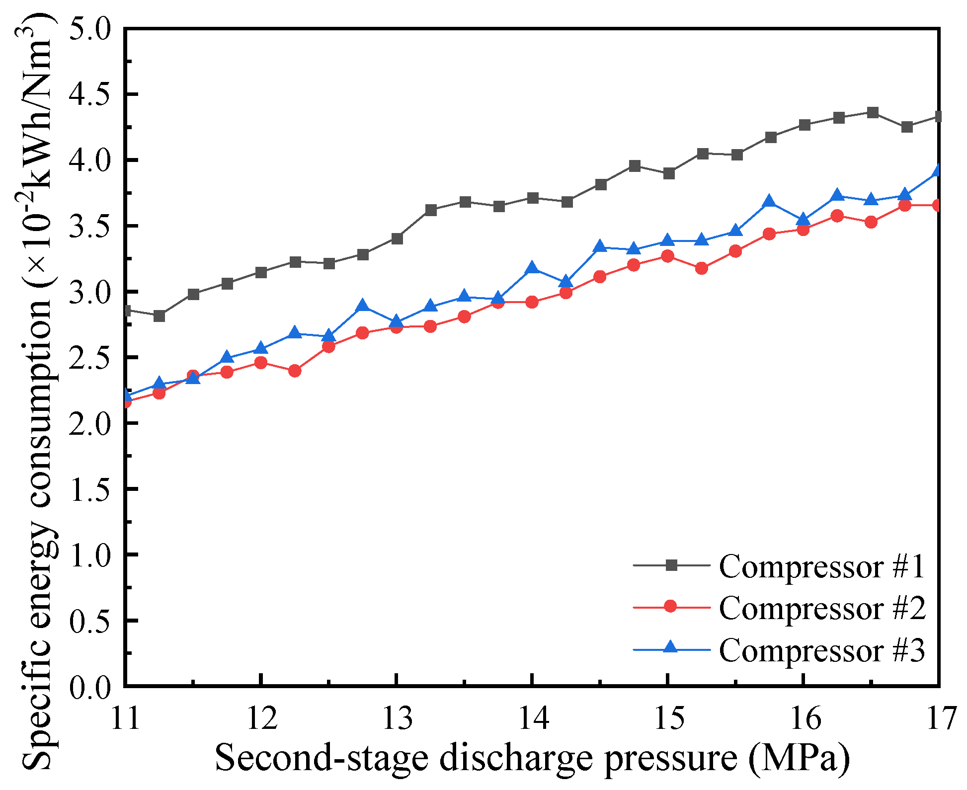 Energies 18 03377 g013