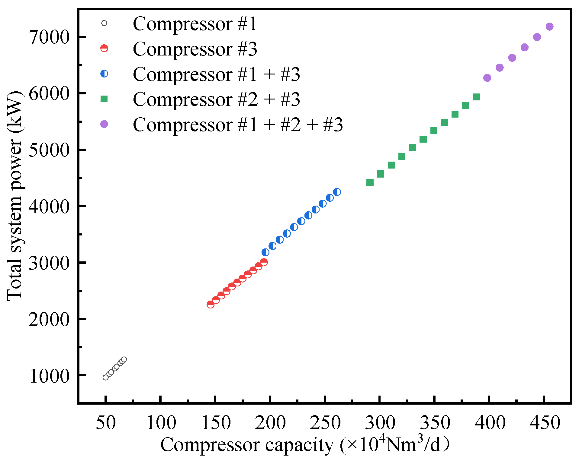 Energies 18 03377 g014