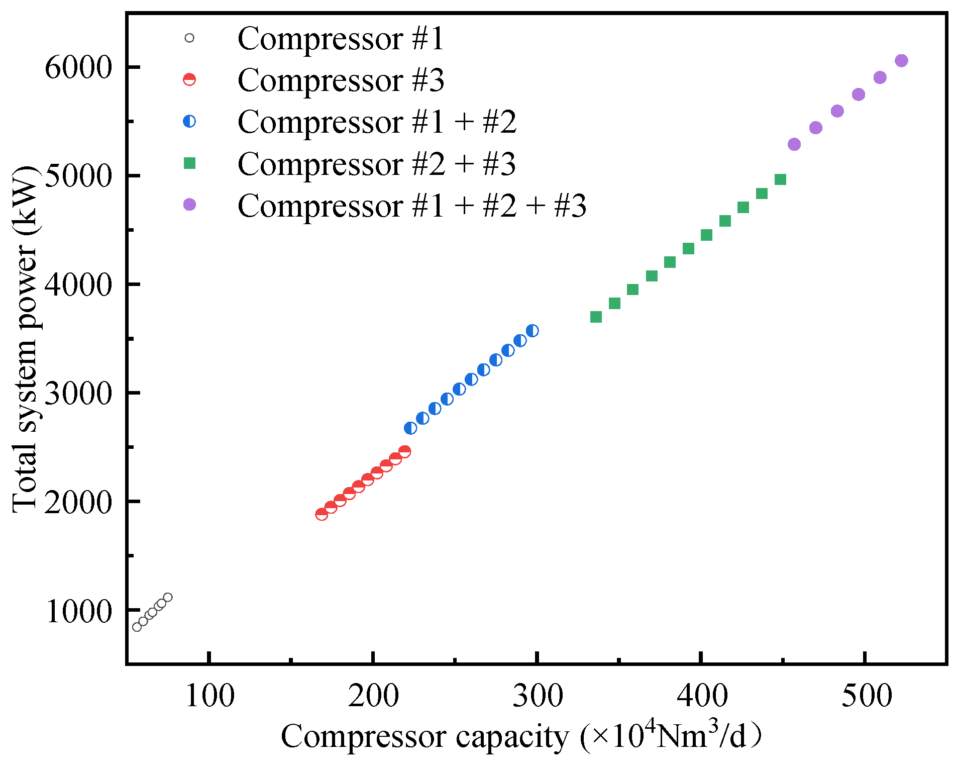Energies 18 03377 g015