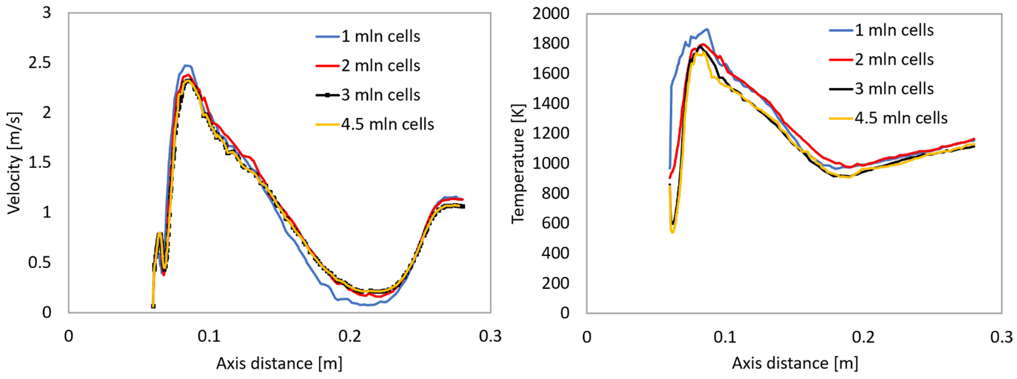 Energies 18 03380 g003