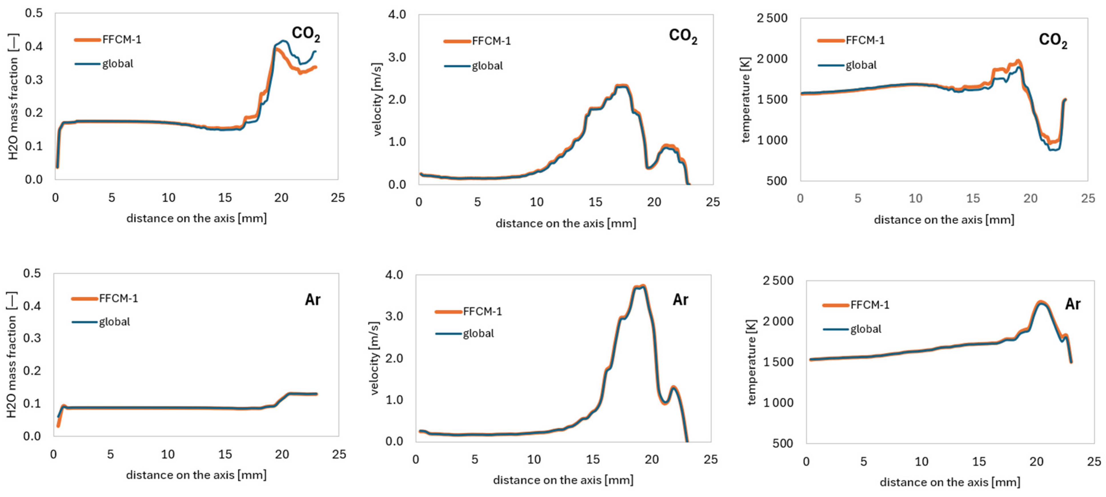 Energies 18 03380 g008
