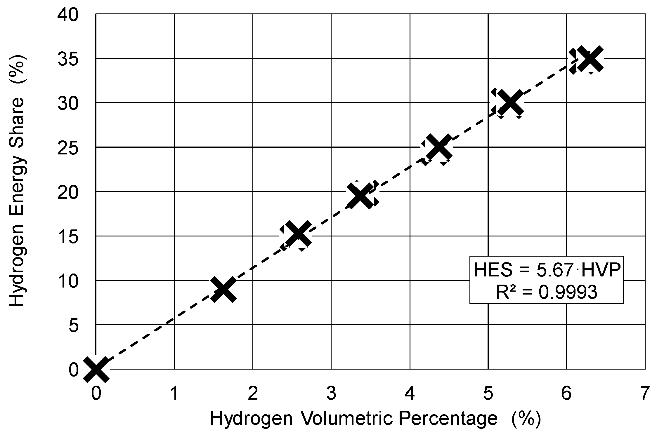 Energies 18 03381 g003 Energies 18 03381 g003
