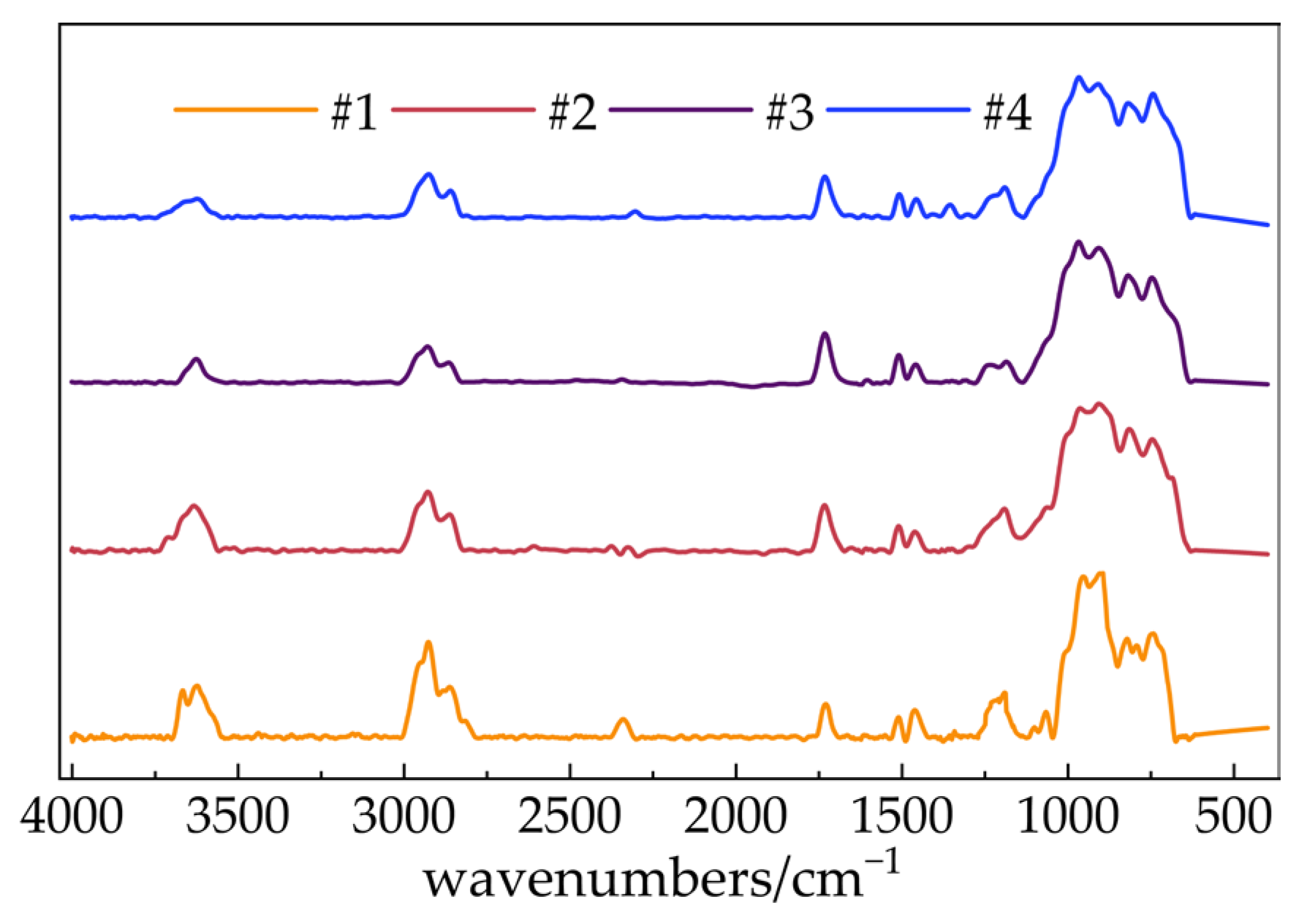 Energies 18 03382 g013 Energies 18 03382 g013