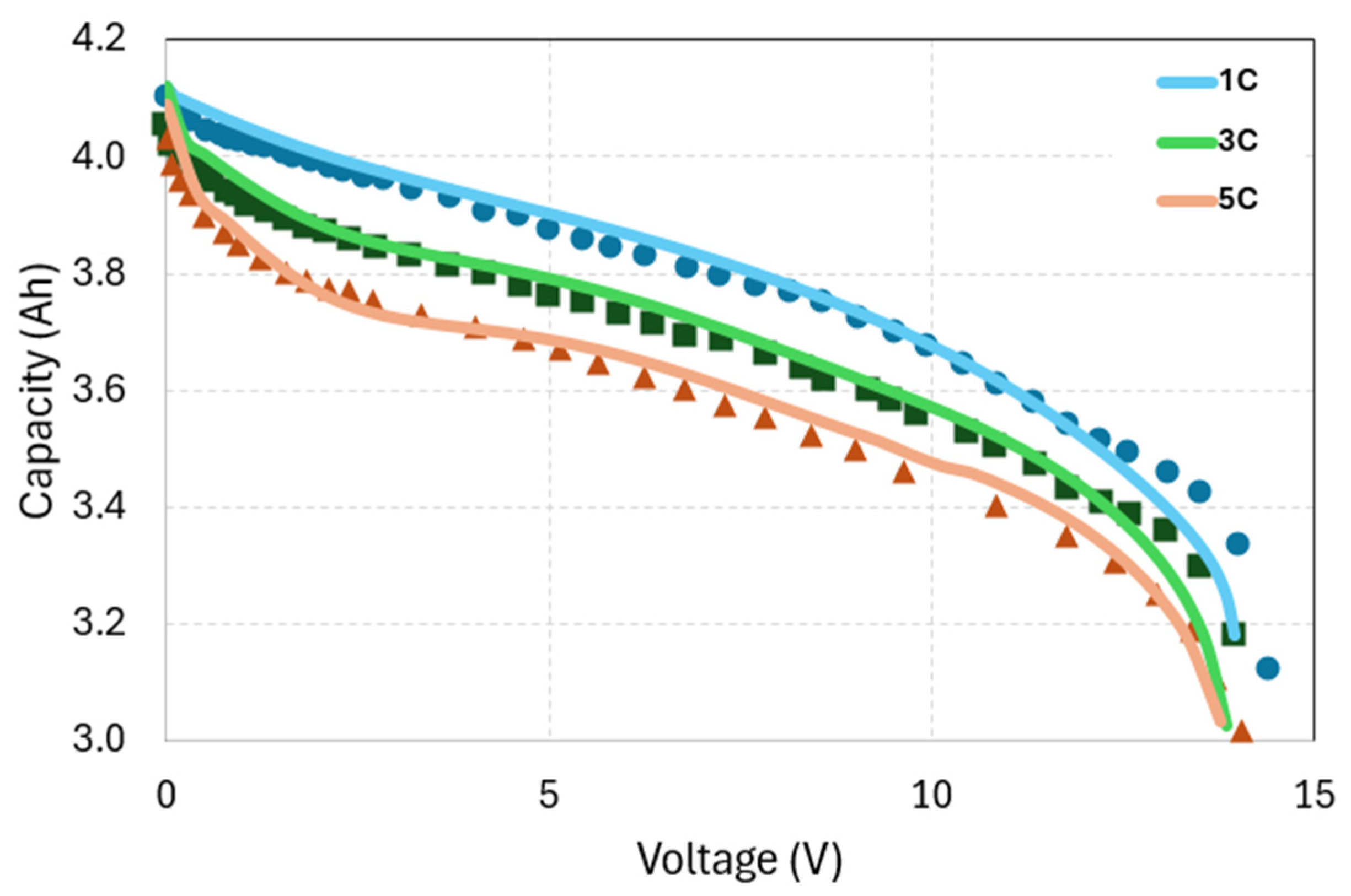 Energies 18 03386 g005