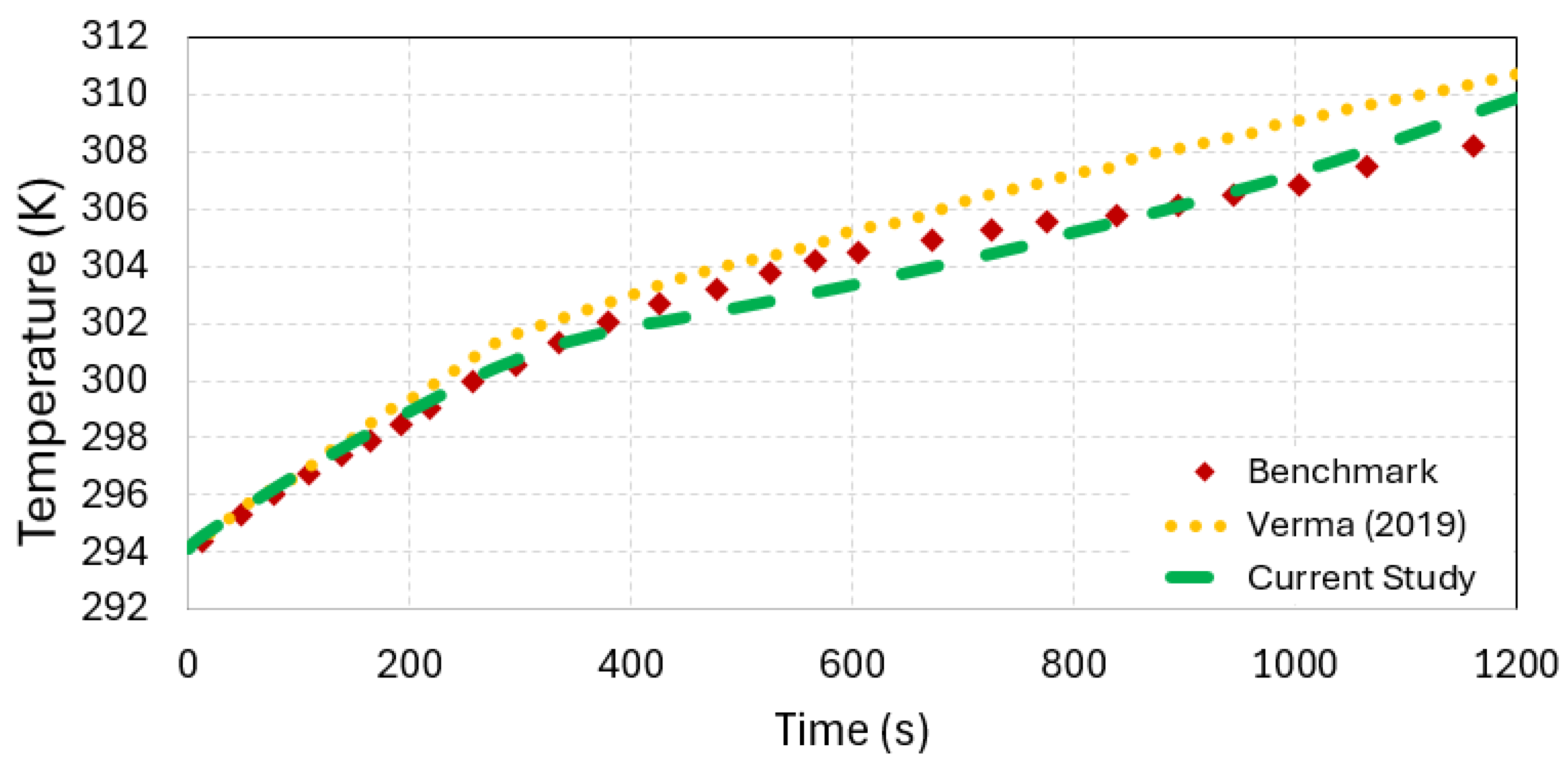 Energies 18 03386 g006