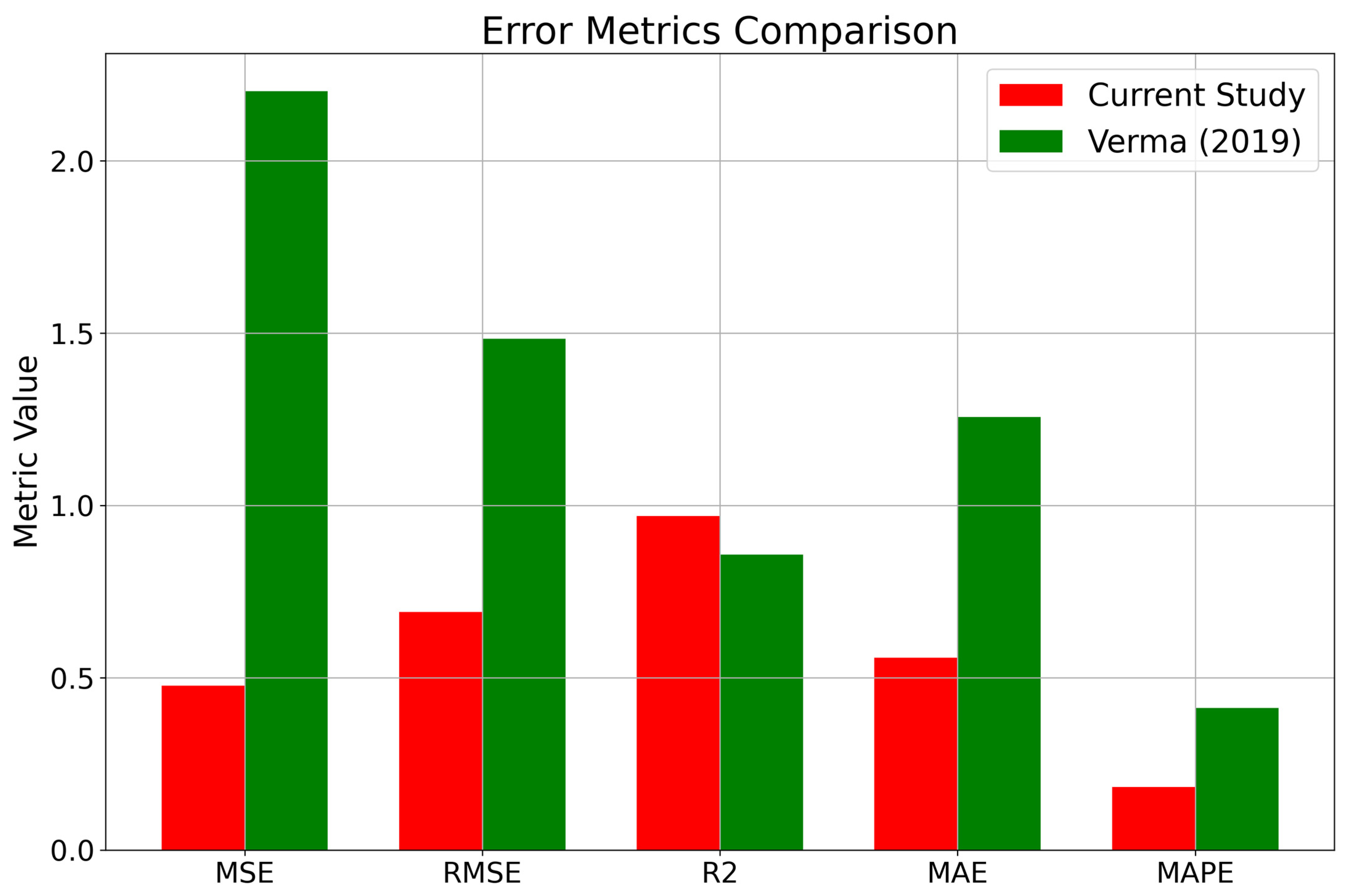 Energies 18 03386 g010