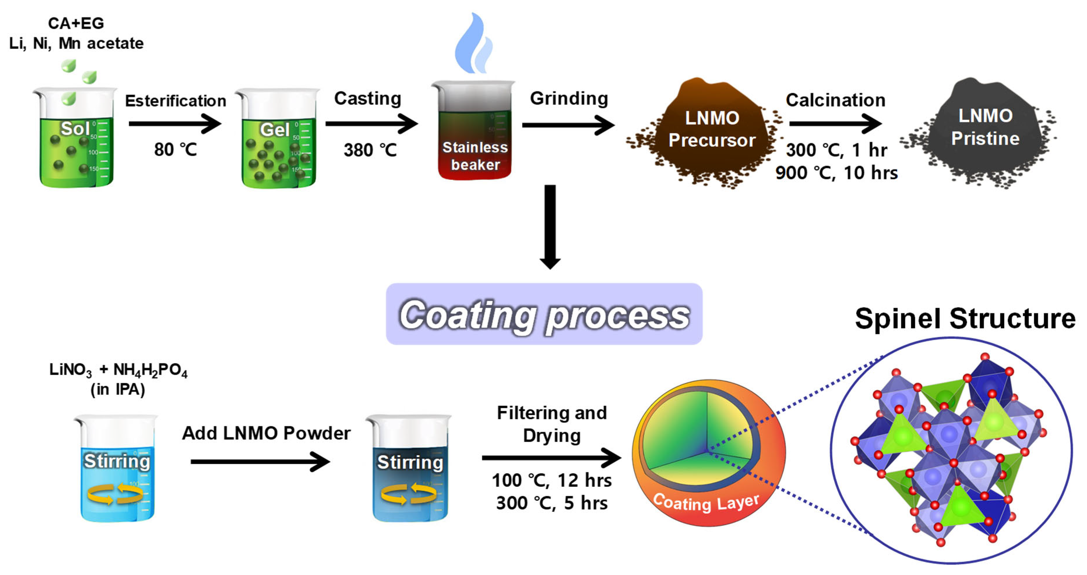 Energies 18 03387 g001