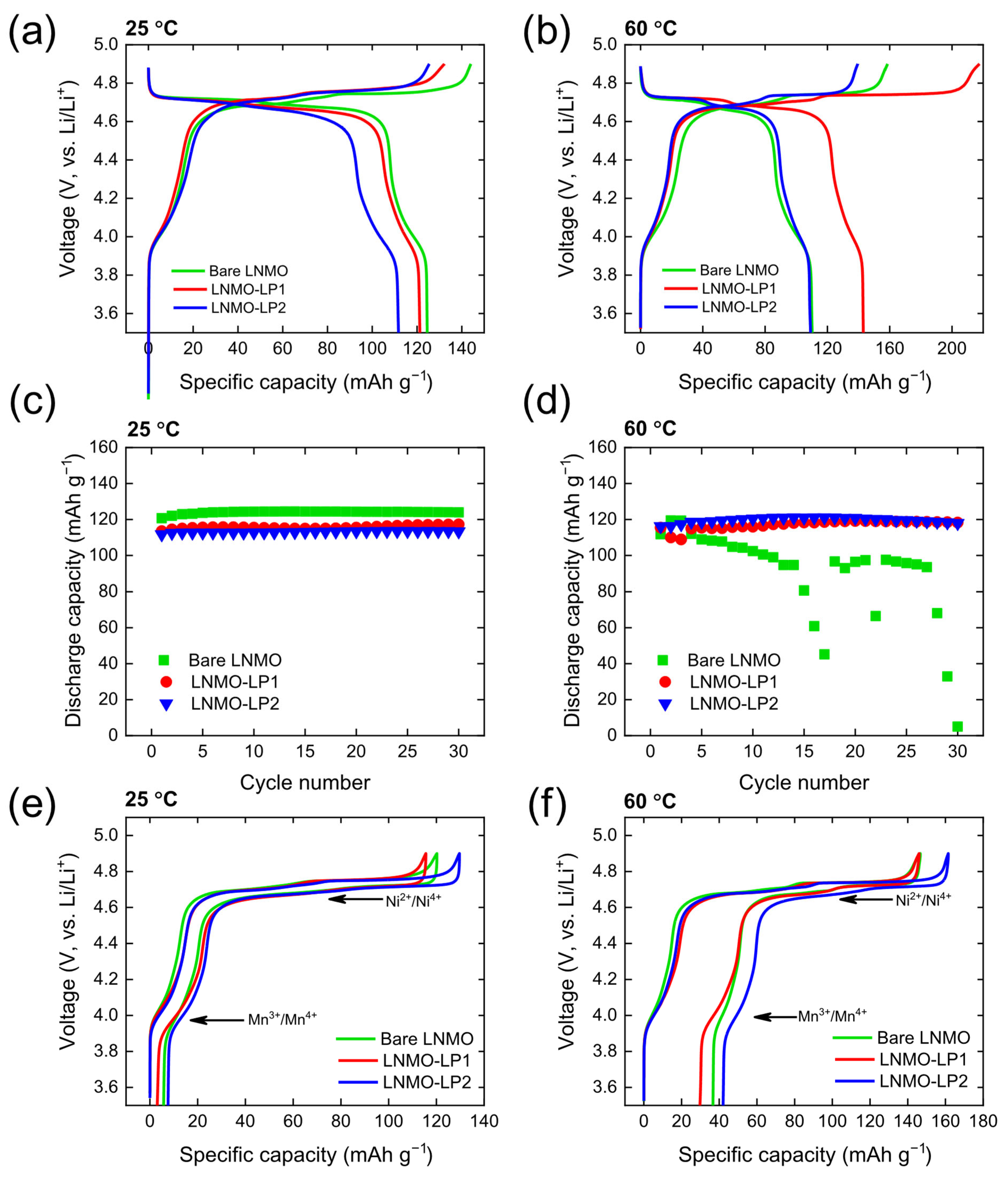 Energies 18 03387 g005