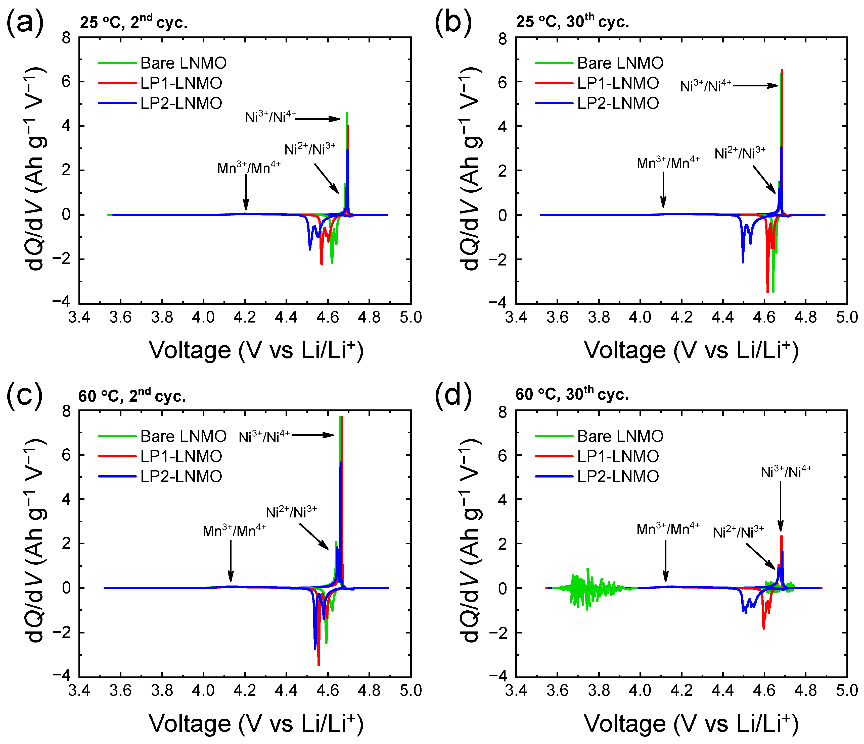 Energies 18 03387 g006