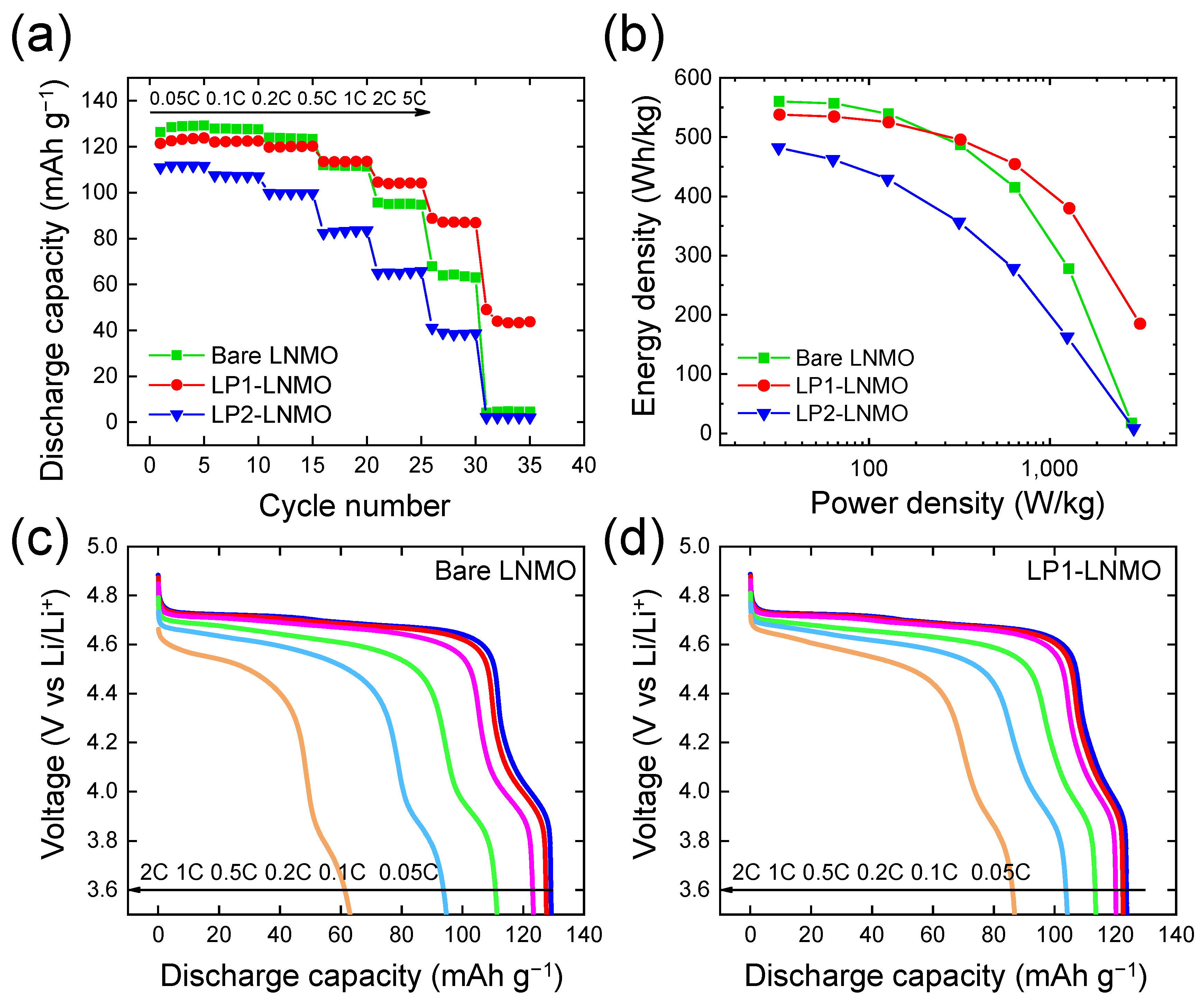 Energies 18 03387 g007