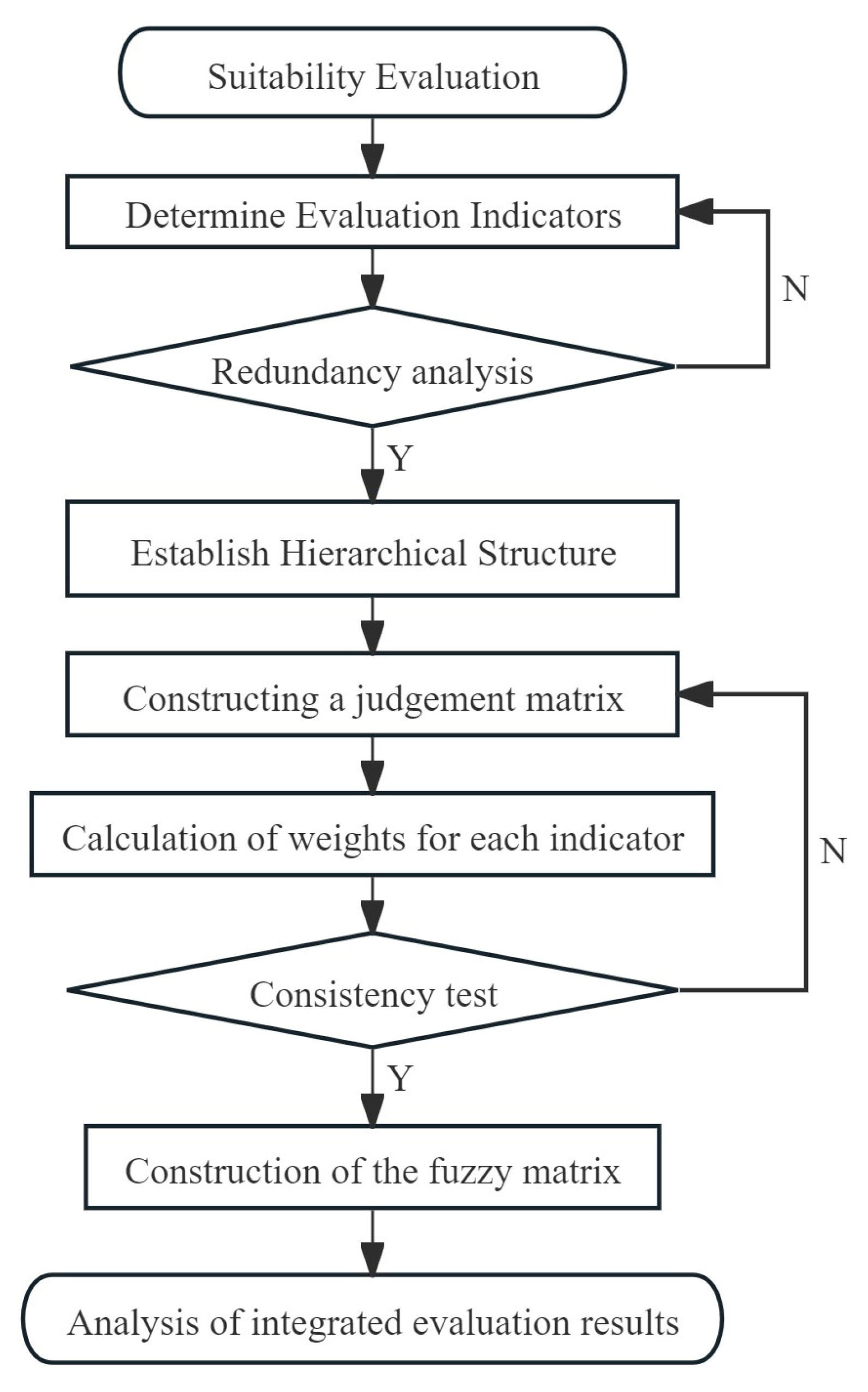 Energies 18 03388 g003