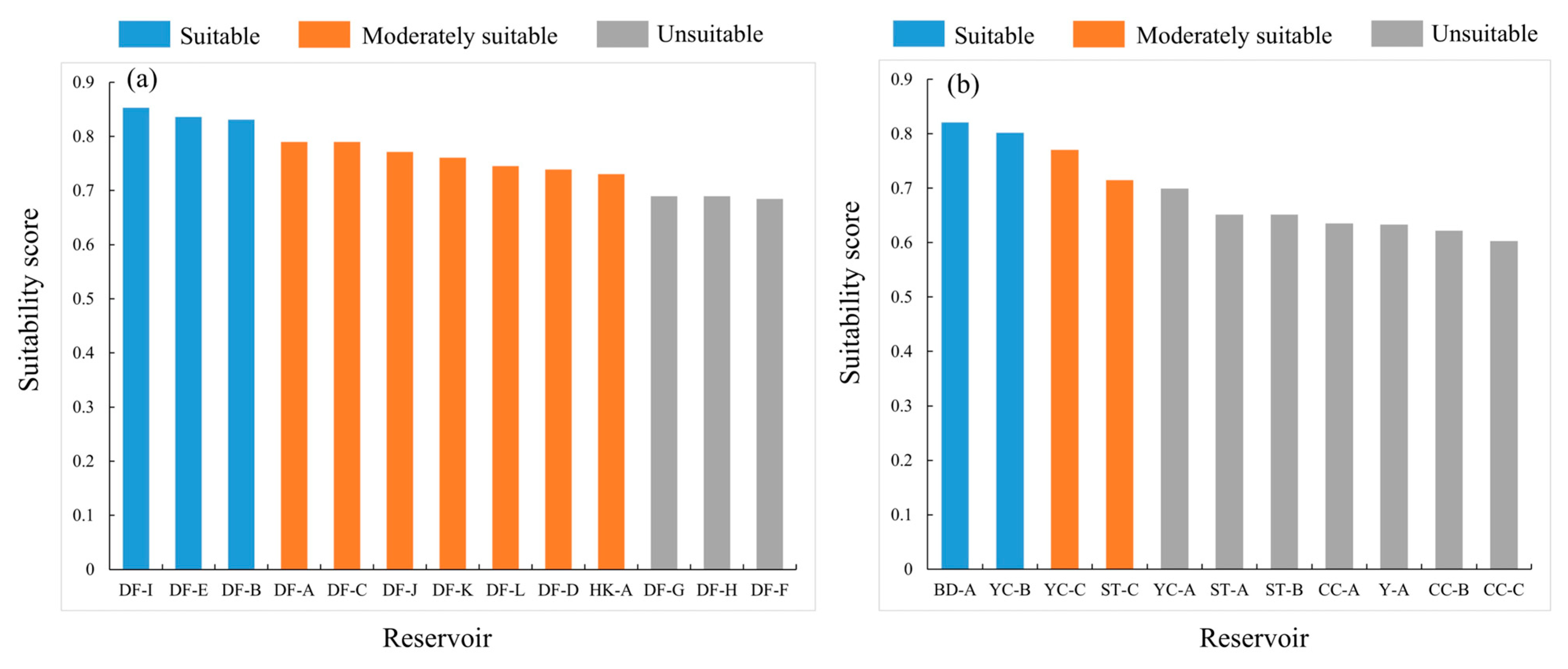 Energies 18 03388 g006